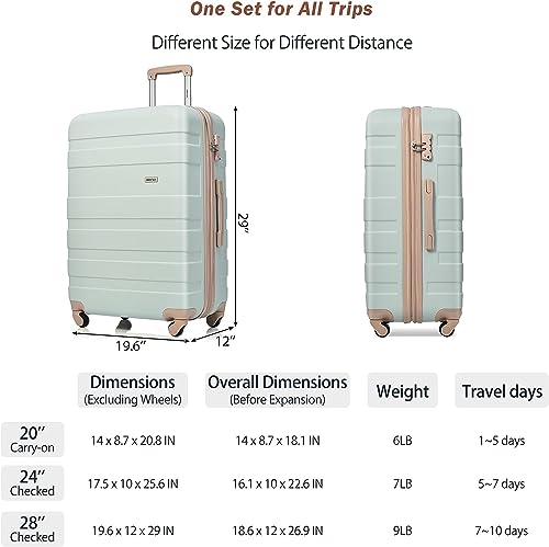 Merax 3 Pcs ABS Hardside Luggage Sets TSA Lock Spinner Wheel Suitcases, Pearly White, 20/24/28 Inch