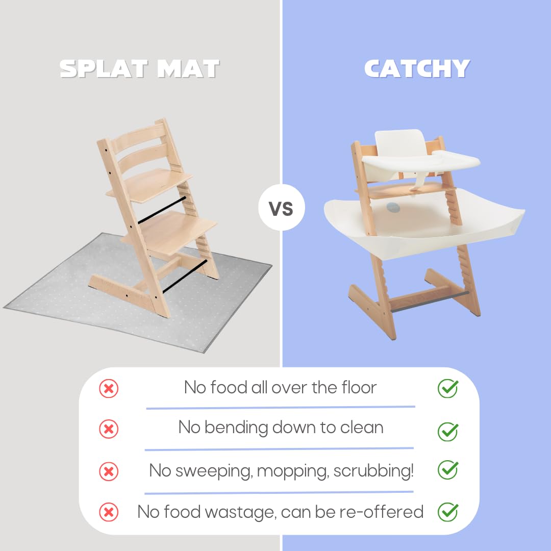 CATCHY - Food Catcher - Compatible with Stokke Clikk High Chair - Highchair Sold SEPARATELY - Baby & Toddler Food & Mess Catcher - Under High Chair Accessory - Baby Feeding Essentials