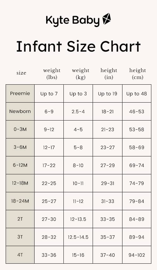 KYTE BABY Unisex Zipper Closure Footies, Rayon Made From Bamboo, 0-24 Months