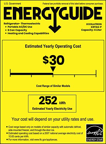 Koolatron Retro Mini Portable Fridge, 4L Compact Refrigerator for Skincare, Beauty Serum, Face Mask, Personal Cooler, Includes 12V Car Adapter, Desktop Accessory for Home Office Dorm Travel, Pink
