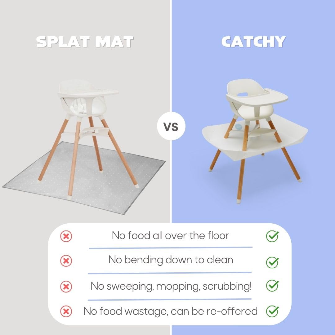 CATCHY - Food Catcher - Compatible with Stokke Clikk High Chair - Highchair Sold SEPARATELY - Baby & Toddler Food & Mess Catcher - Under High Chair Accessory - Baby Feeding Essentials