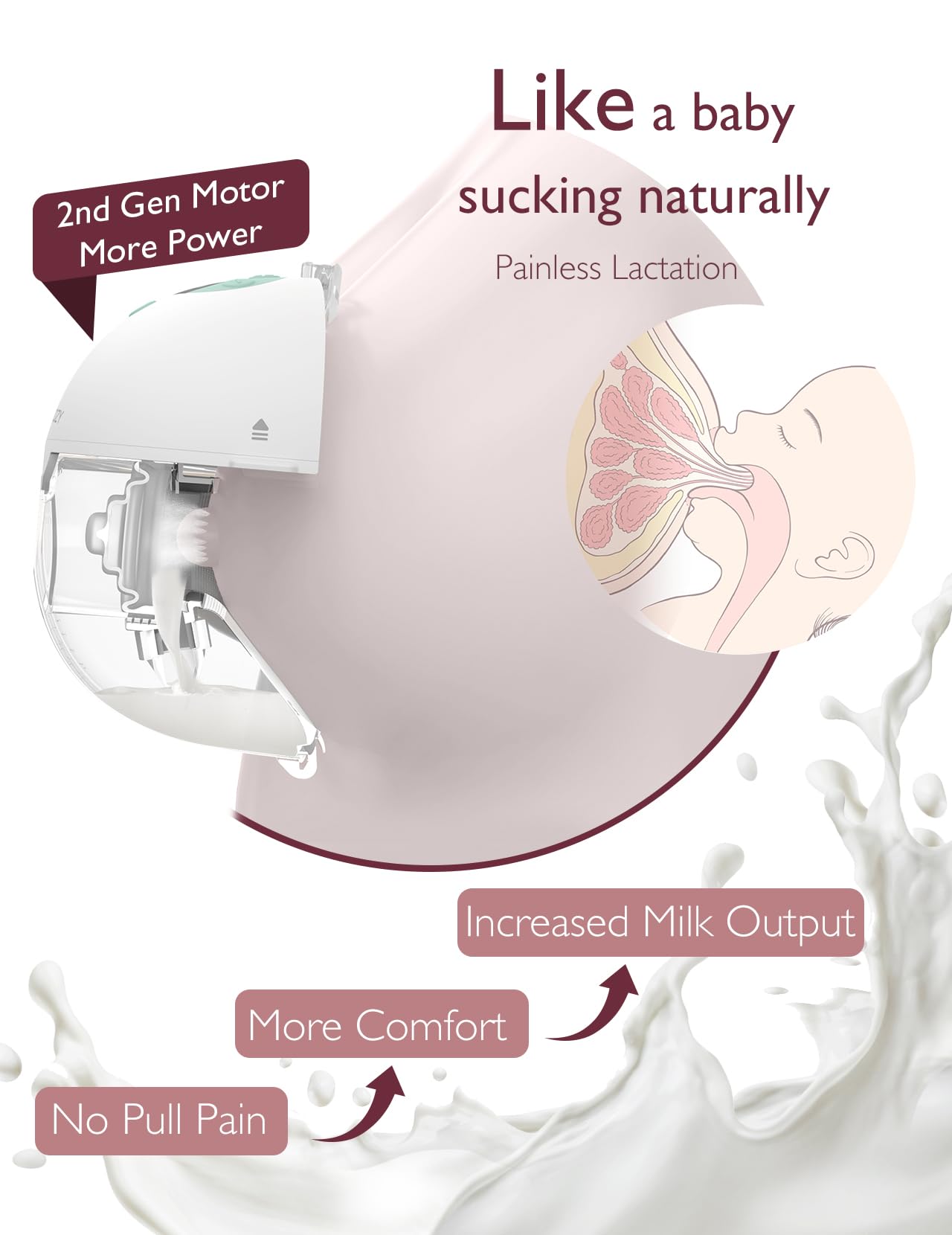 Momcozy Breast Pump Hands Free M5, Wearable Breast Pump of Baby Mouth Double-Sealed Flange with 3 Modes & 9 Levels, Electric Breast Pump Portable - 24mm, 2 Pack Mint