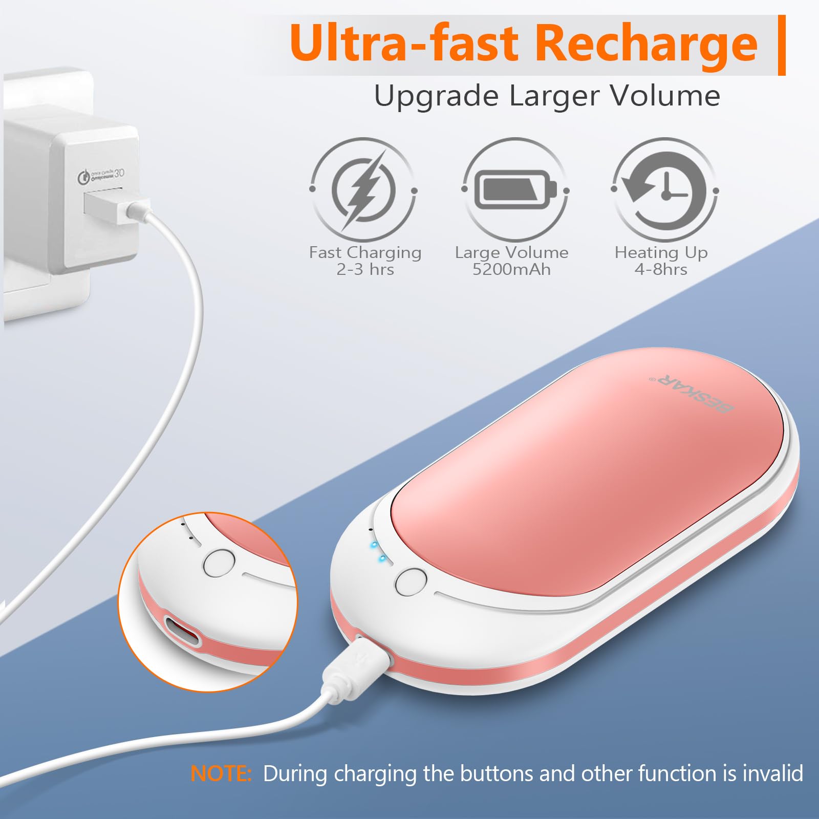 BESKAR Rechargeable Hand Warmer, 5200mAh Electric Hand Heater, Double-Sided Heating, USB Quick Charge, Portable Pocket Hand Warmer for Outdoor, Golf, Raynauds - Winter Gift