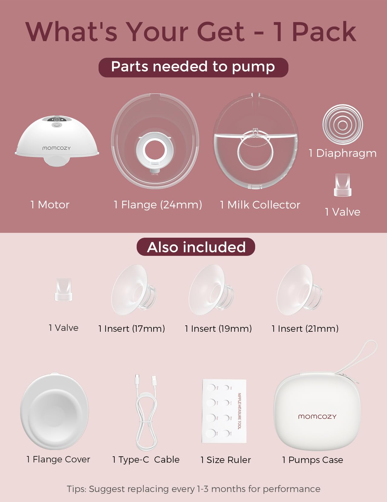 Momcozy Breast Pump Hands Free M5, Wearable Breast Pump of Baby Mouth Double-Sealed Flange with 3 Modes & 9 Levels, Electric Breast Pump Portable - 24mm, 2 Pack Mint