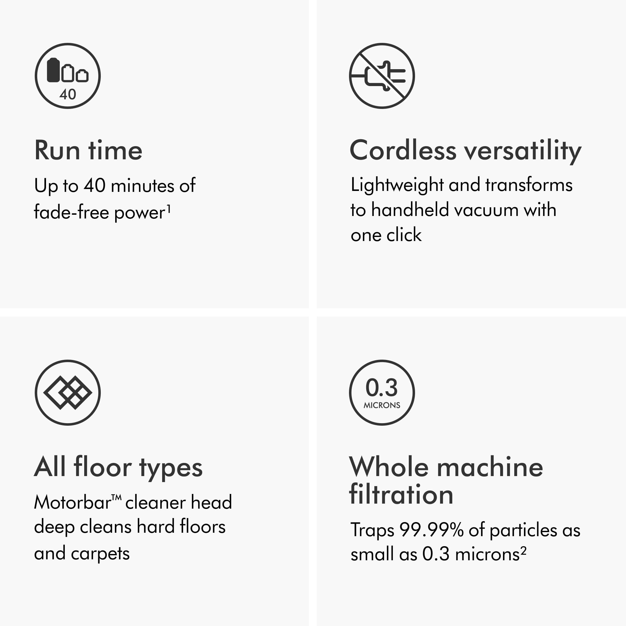 Dyson V7 Advanced Cordless Stick Vacuum Cleaner