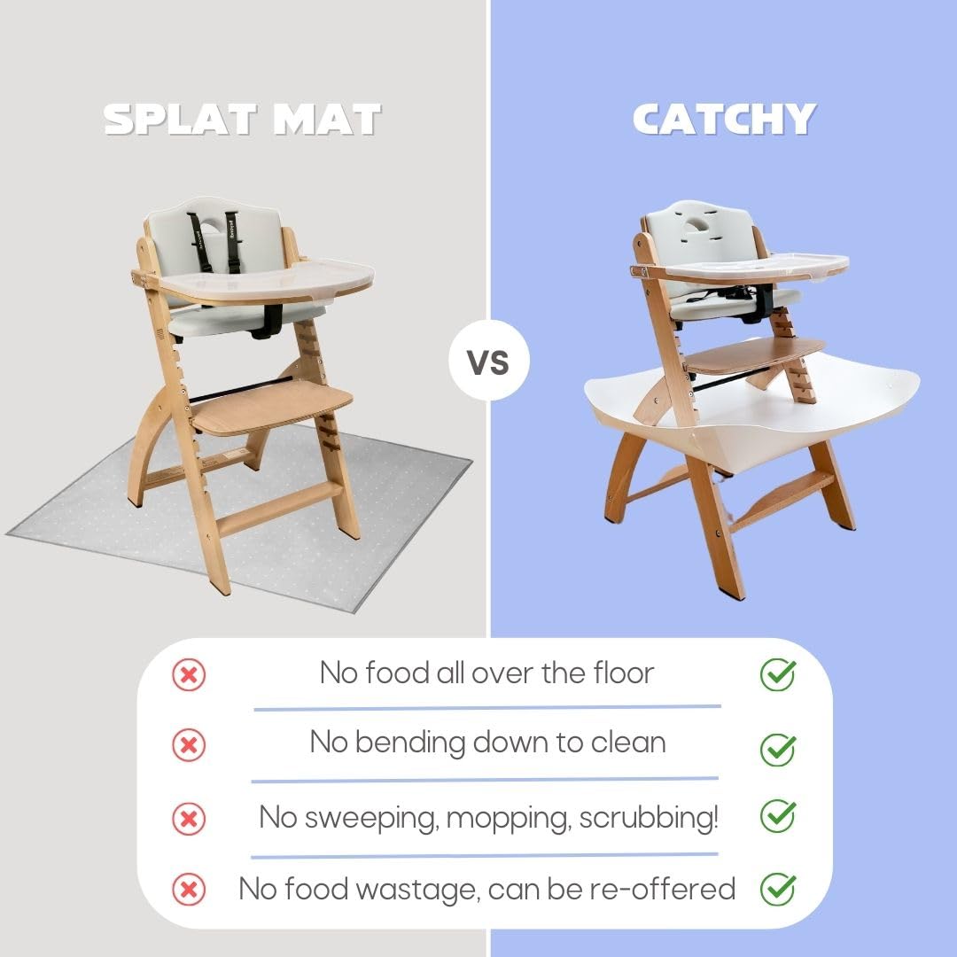 CATCHY - Food Catcher - Compatible with Stokke Clikk High Chair - Highchair Sold SEPARATELY - Baby & Toddler Food & Mess Catcher - Under High Chair Accessory - Baby Feeding Essentials
