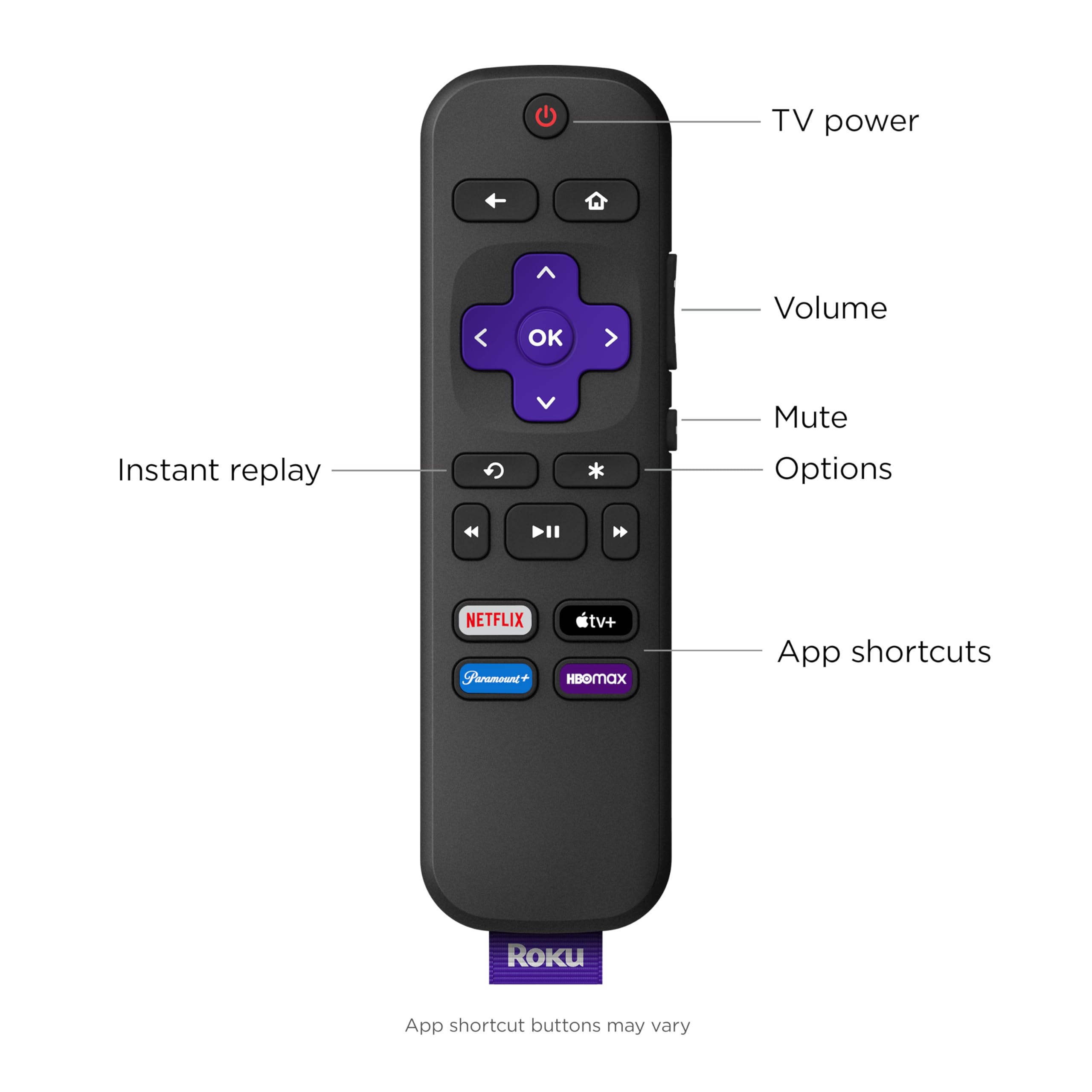 Roku Streambar SE | 2-in-1 TV Soundbar with Built-in 4K/HD/HDR Streaming, Premium Speakers, & Enhanced Speech Clarity for Crisp, Clear Dialogue - Quick Guided Simple Setup