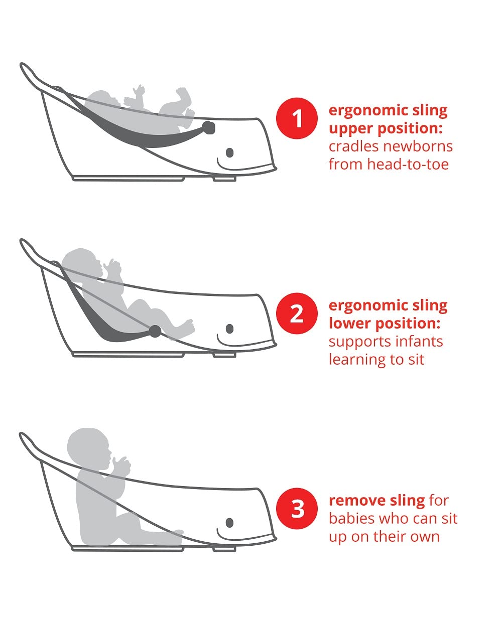 Skip Hop Moby Baby Bath Essential Set, Grey