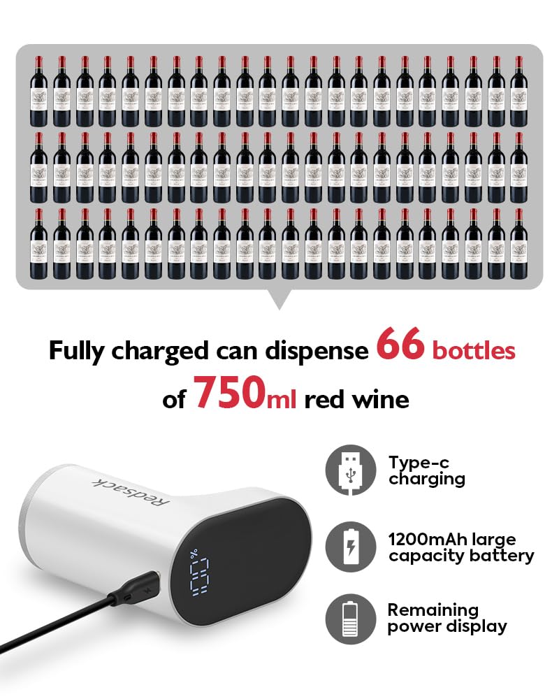 Electric Wine Decanter Aerator Dispenser Pourer Whiskey Adjustable Quantity Liquor Wine Pump Birthday Gift for Men Women Mom Dad Boss Brother Husband Funny Unique Gifts for Him (White)
