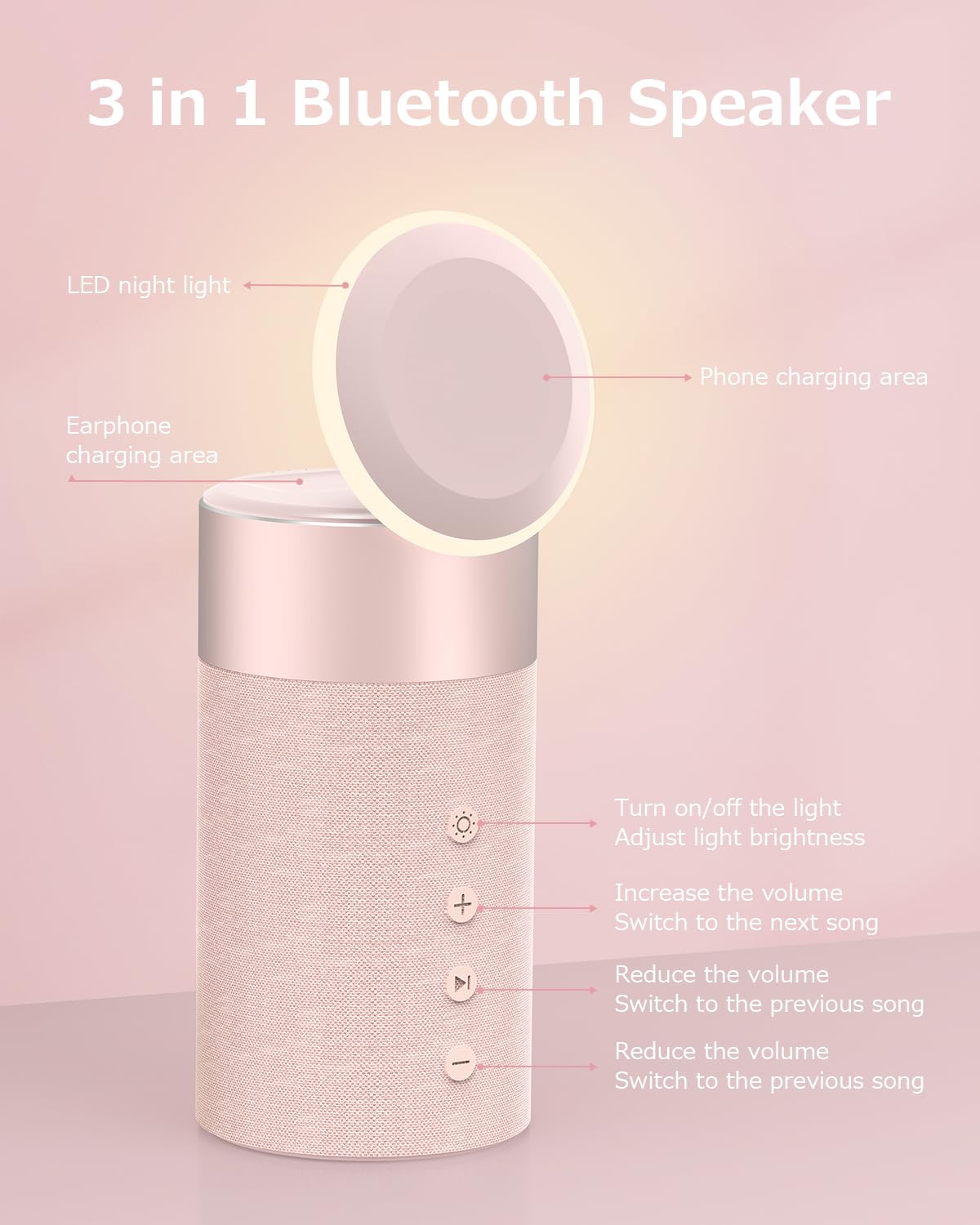 COLSUR Bluetooth Speaker, Magnetic Wireless Charger, Bluetooth Speakers with Night Light, 2 in 1 Wireless Charging Station for iPhone 16/15/14/13/12 Series, AirPods Pro/3/2(Gift Ideal)