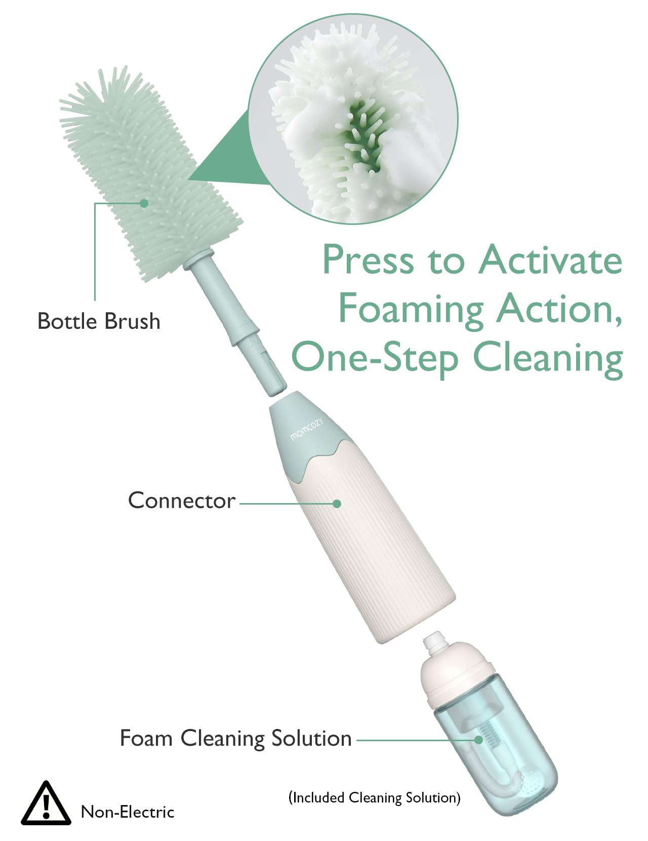 Momcozy Bottle Brush Kit, Innovative Push-Press Design for Better Cleaning - Baby Bottle Cleaner Brush for Baby Bottle, Breast Pumps, Nipples, and More - Can Generate Foam for Better Cleaning, Pink