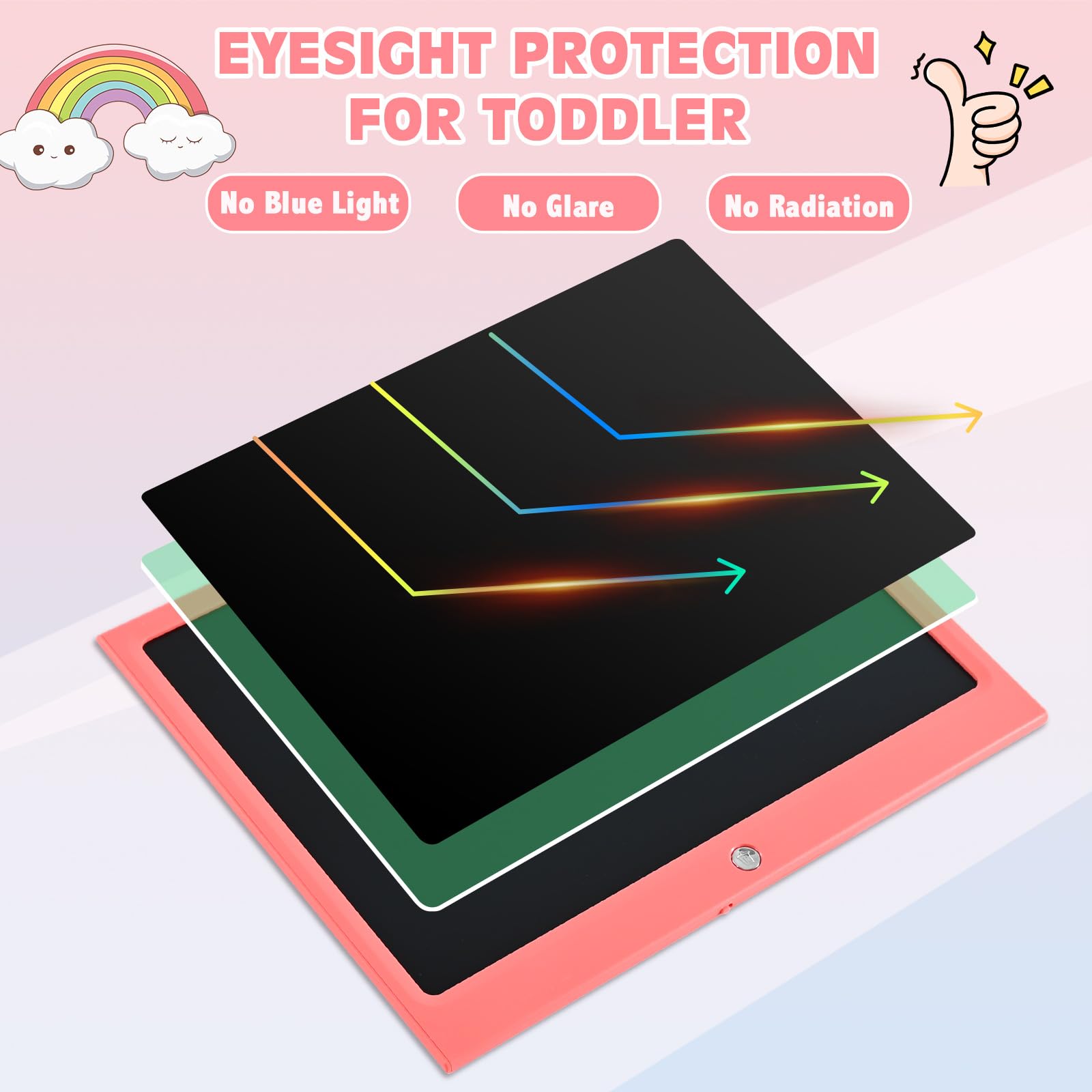 cimetech 2 Pack LCD Writing Tablet for Kids Toys, Colorful Drawing Tablet Doodle Board Writing Pad for Toddler Gifts, Kids Travel Essentials, Christmas Stocking Stuffers for 3-12 Years Boys Girls