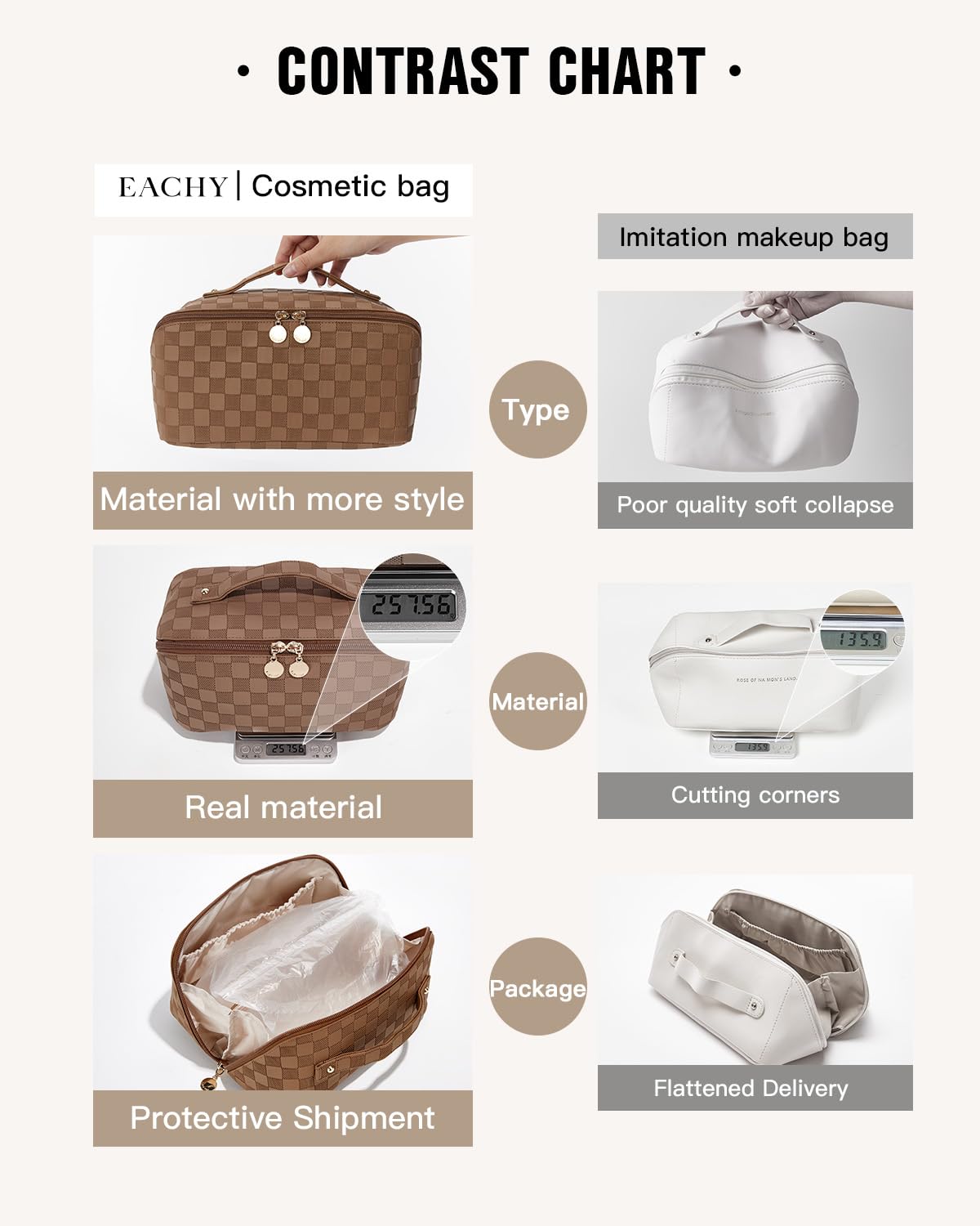 EACHY Travel Makeup Bag,Large Capacity Cosmetic Bags for Women,Waterproof Portable Pouch Open Flat Toiletry Bag Make up Organizer with Divider and Handle
