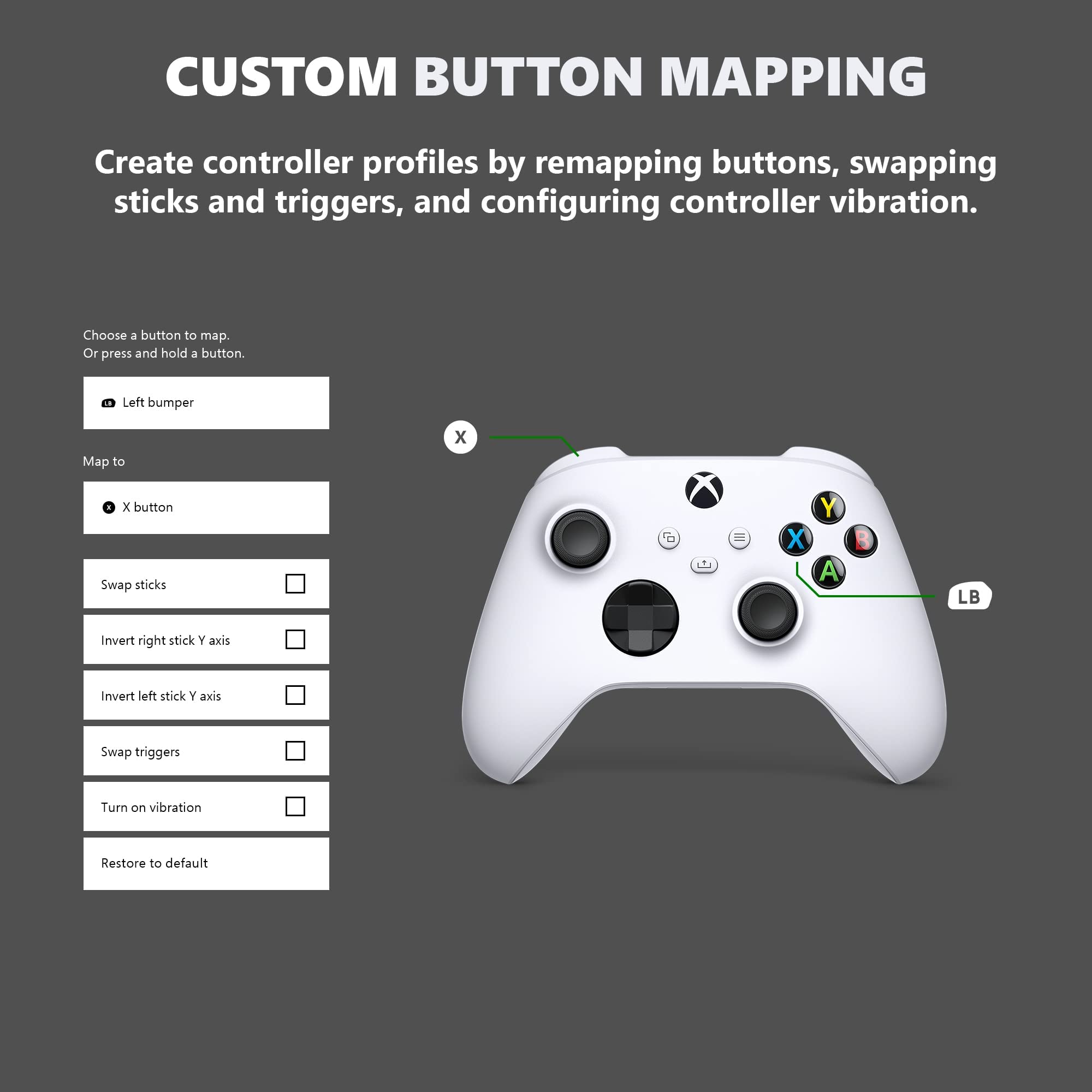 Xbox Elite Wireless Gaming Controller Series 2 – Black – Xbox Series X|S, Xbox One, Windows PC, Android, and iOS - Elite Series 2 Black Edition