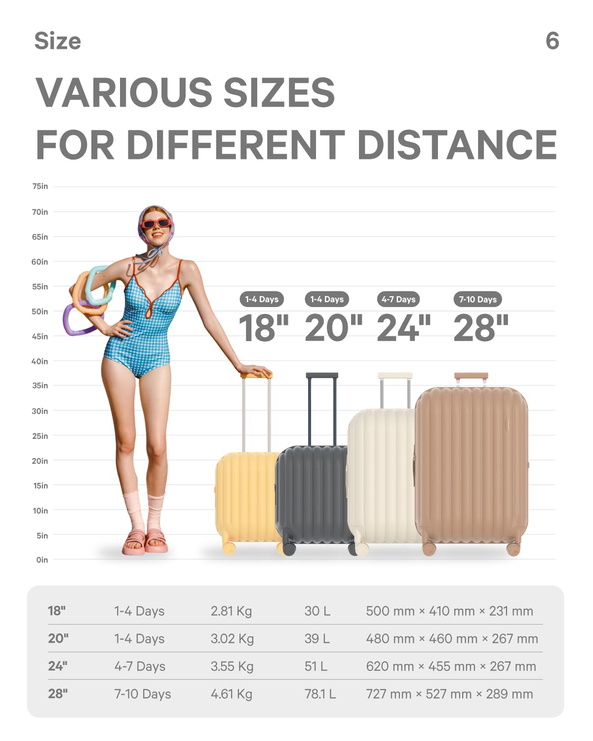 artrips Luggage with 8 Spinner Wheels,Lightweight Hardside Suitcase with Cover Protector,PC Hardshell Luggage,Travel Suitcase with Bread Design,TSA Lock,20/24/28inch