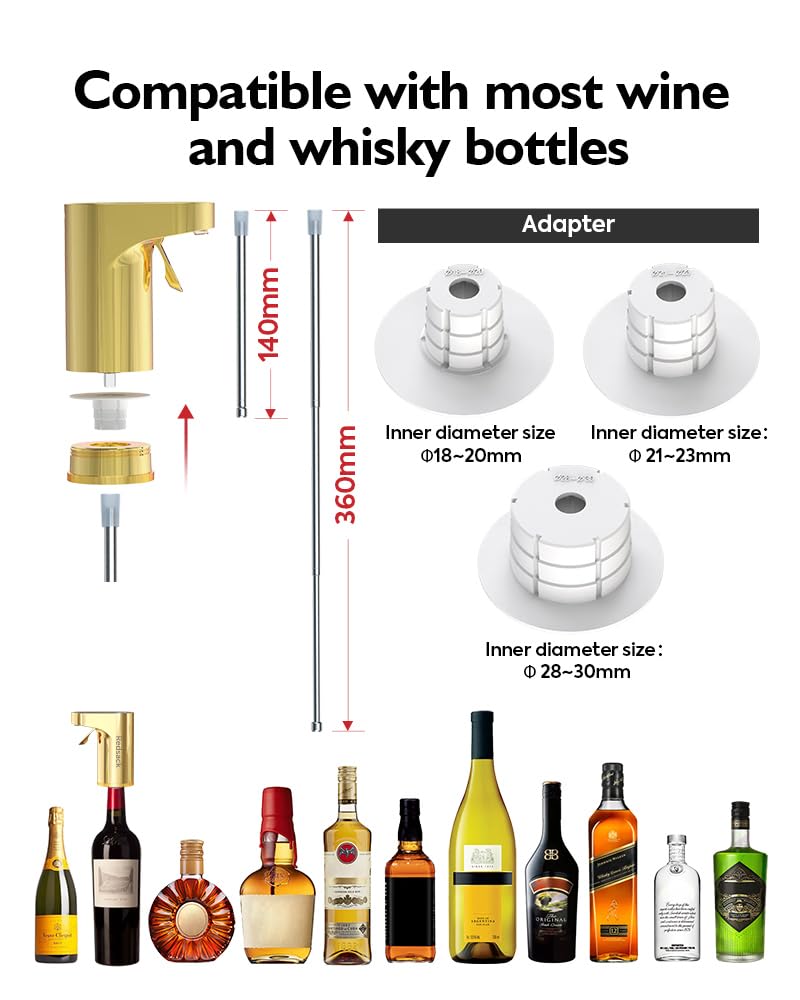 Electric Wine Decanter Aerator Dispenser Pourer Whiskey Adjustable Quantity Liquor Wine Pump Birthday Gift for Men Women Mom Dad Boss Brother Husband Funny Unique Gifts for Him (White)