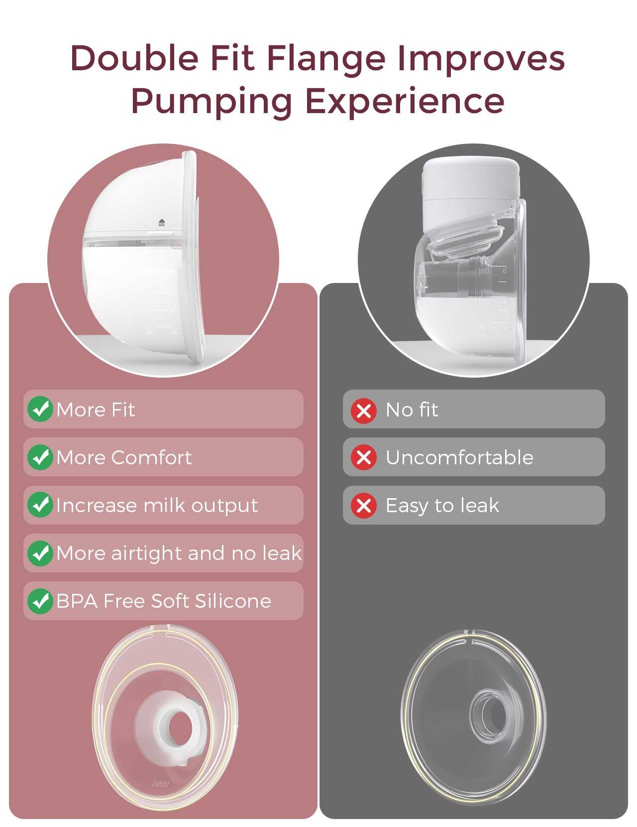 Momcozy Breast Pump Hands Free M5, Wearable Breast Pump of Baby Mouth Double-Sealed Flange with 3 Modes & 9 Levels, Electric Breast Pump Portable - 24mm, 2 Pack Mint