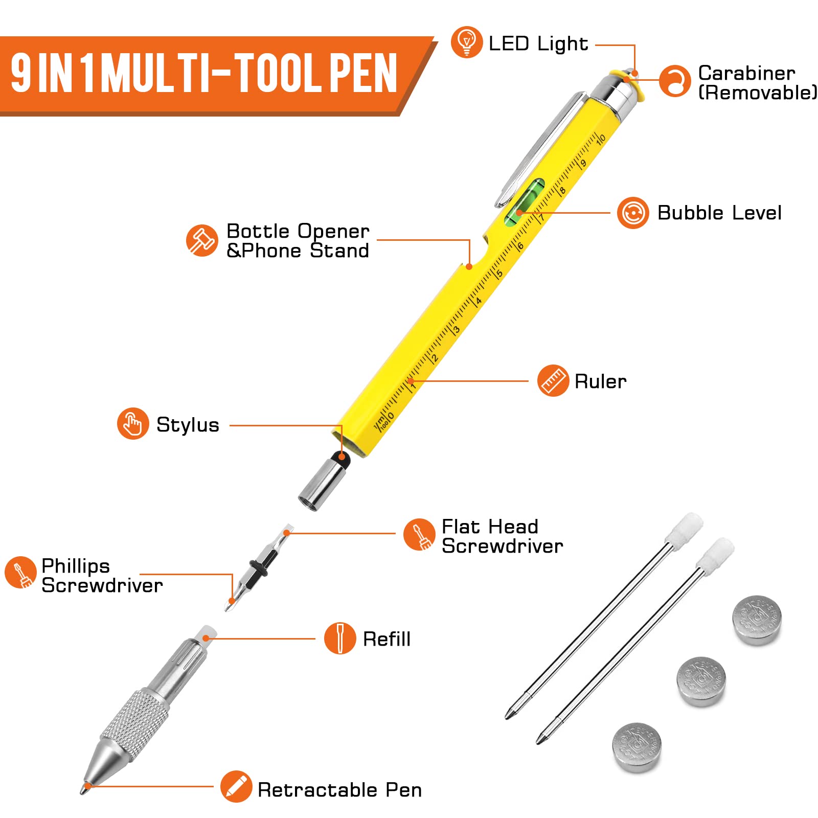 Gifts for Men, Stocking Stuffers for Adults Men, Fathers Day Dad Gifts from Daughter Son Wife, 9 in 1 Multitool Pen, Tools Gadgets for Men, Birthday Christmas White Elephant Gifts for Grandpa Husband