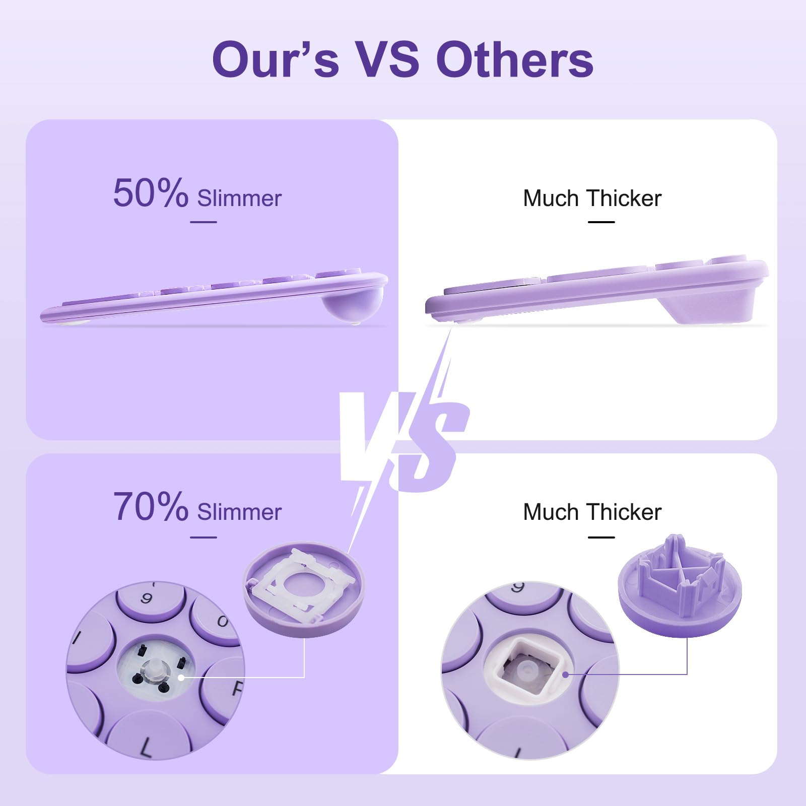 Wireless Keyboard and Mouse, XTREMTEC Cute Keyboard Retro Round Keycap - 2.4GHz Ultra-Slim Quiet Aesthetic Keyboard for Mac Computer Laptop PC Desktops (Rosegold)