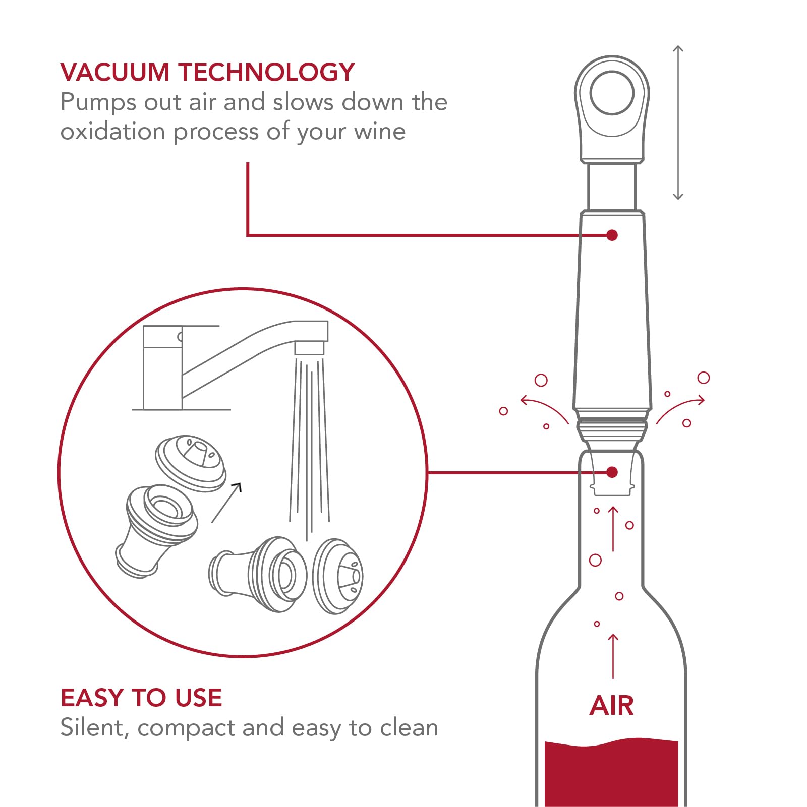 Vacu Vin Wine Saver Loop - Designed and Made in the Netherlands - Vacuum Wine Stopper Keeps Your Wine Fresh for up to 10 Days - Reusable, Made with 98% Recycled Material - 1 Pump, 1 Stopper, Sand