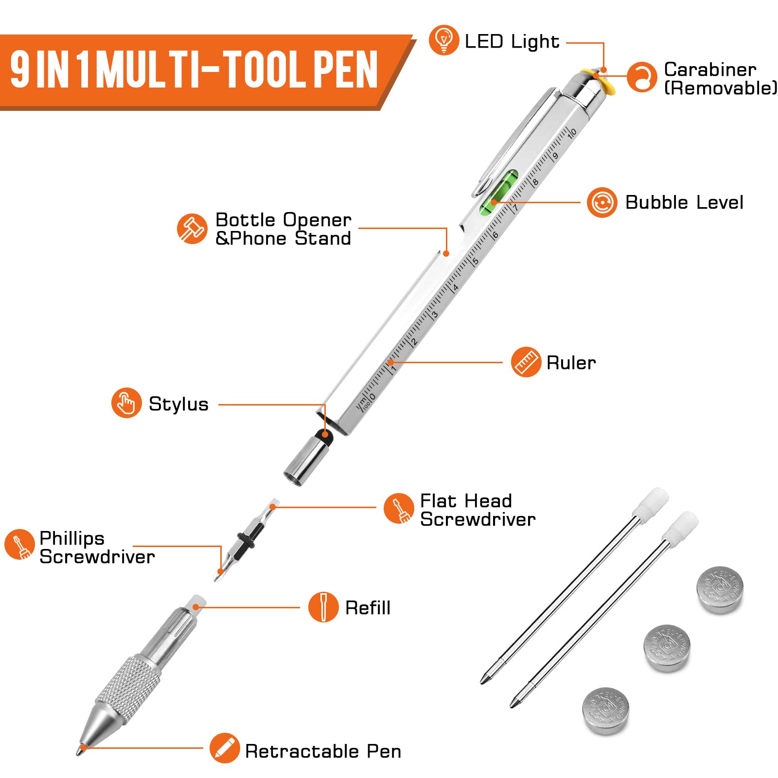 Gifts for Men, Stocking Stuffers for Adults Men, Fathers Day Dad Gifts from Daughter Son Wife, 9 in 1 Multitool Pen, Tools Gadgets for Men, Birthday Christmas White Elephant Gifts for Grandpa Husband