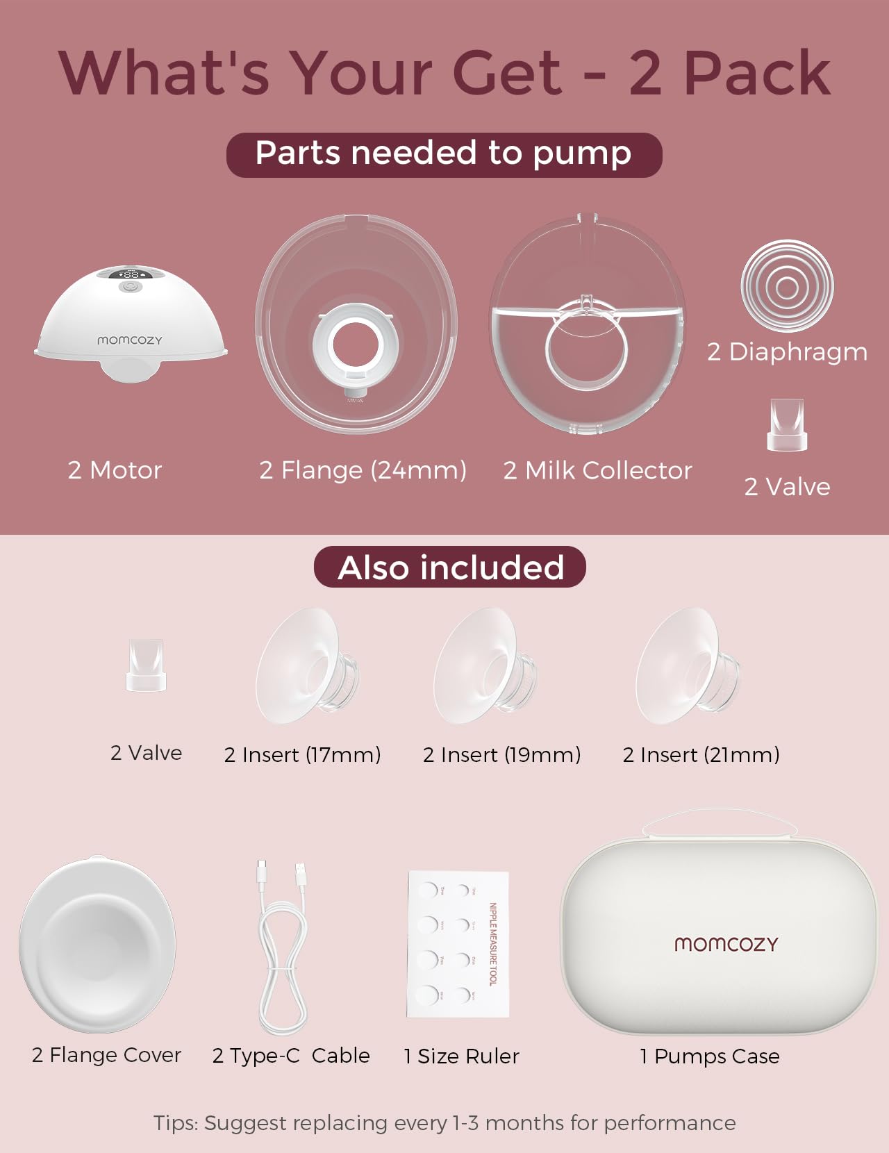 Momcozy Breast Pump Hands Free M5, Wearable Breast Pump of Baby Mouth Double-Sealed Flange with 3 Modes & 9 Levels, Electric Breast Pump Portable - 24mm, 2 Pack Mint