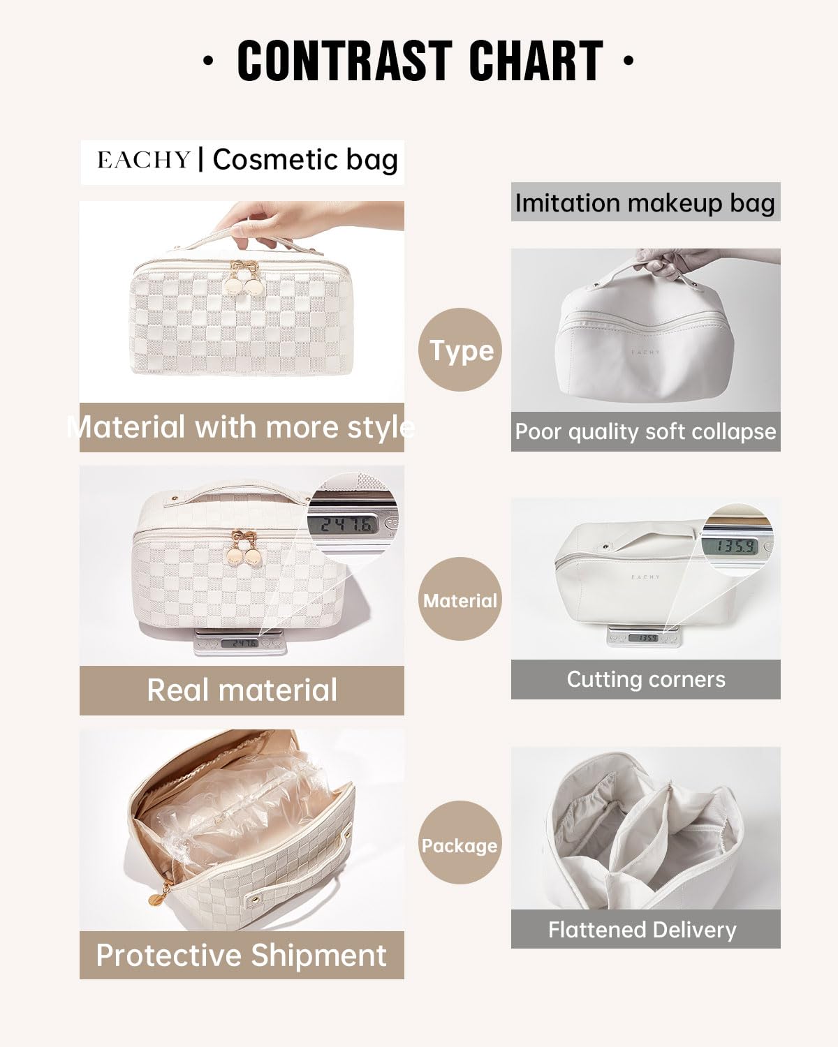 EACHY Travel Makeup Bag,Large Capacity Cosmetic Bags for Women,Waterproof Portable Pouch Open Flat Toiletry Bag Make up Organizer with Divider and Handle