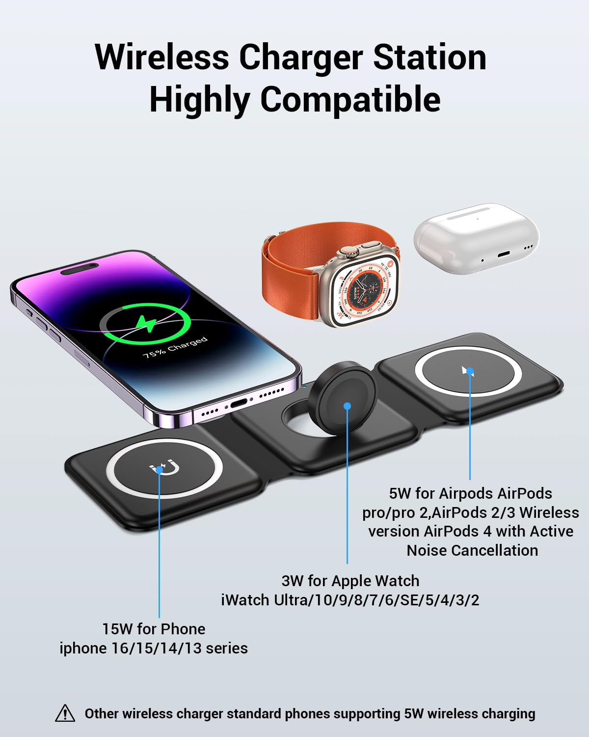 Wireless Charger, Magnetic Foldable 3 in 1 Mag-Safe Charger, Fast Travel Wireless Charging Station for iPhone 16/15/14/13/12/ Series,for iWatch,for AirPods (Adapter Included)