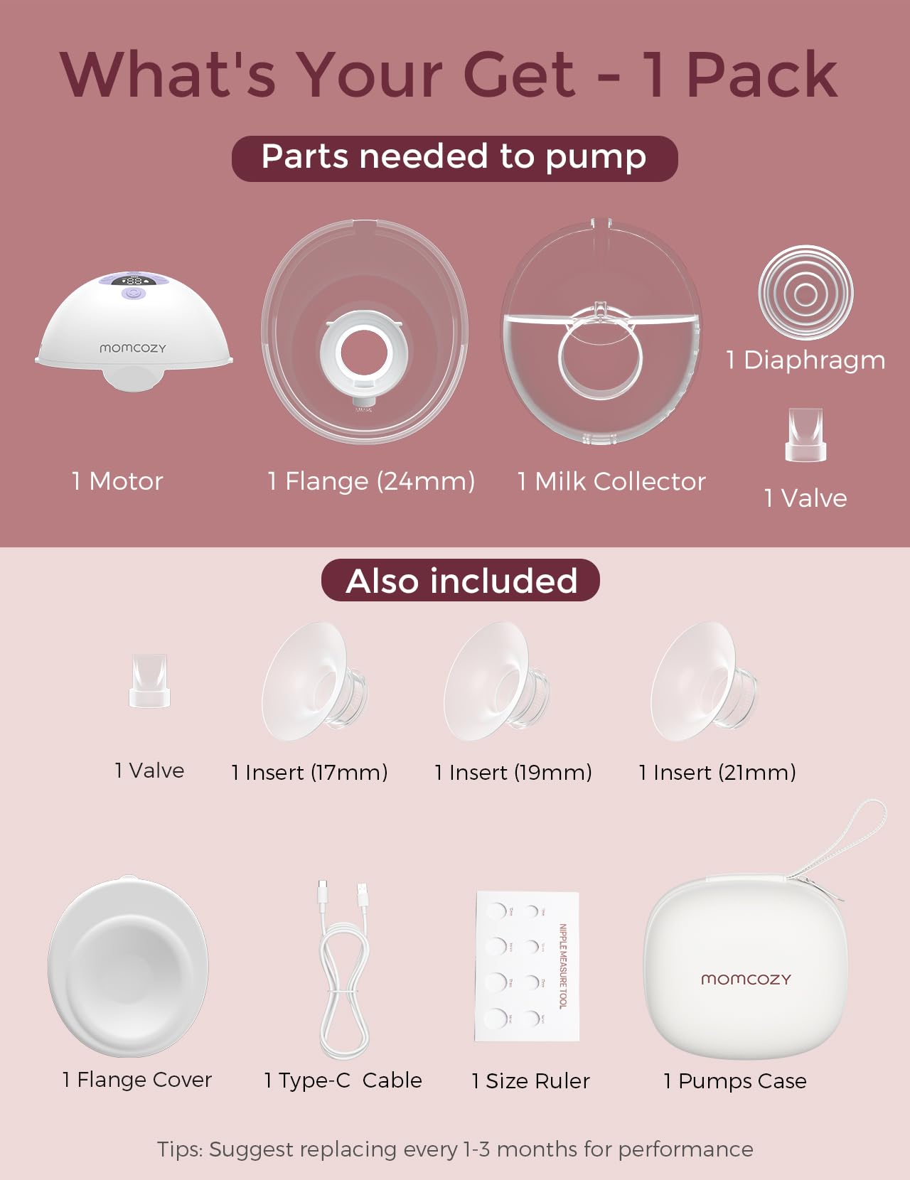 Momcozy Breast Pump Hands Free M5, Wearable Breast Pump of Baby Mouth Double-Sealed Flange with 3 Modes & 9 Levels, Electric Breast Pump Portable - 24mm, 2 Pack Mint