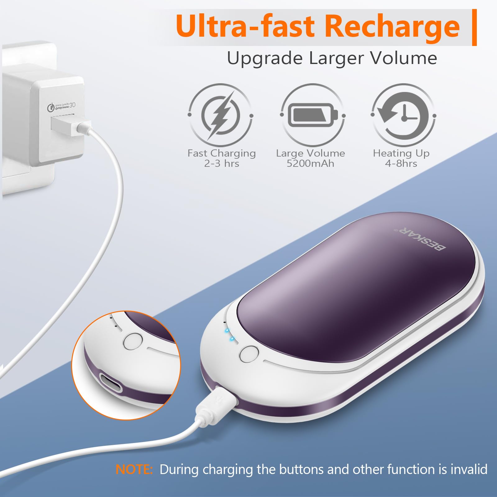 BESKAR Rechargeable Hand Warmer, 5200mAh Electric Hand Heater, Double-Sided Heating, USB Quick Charge, Portable Pocket Hand Warmer for Outdoor, Golf, Raynauds - Winter Gift