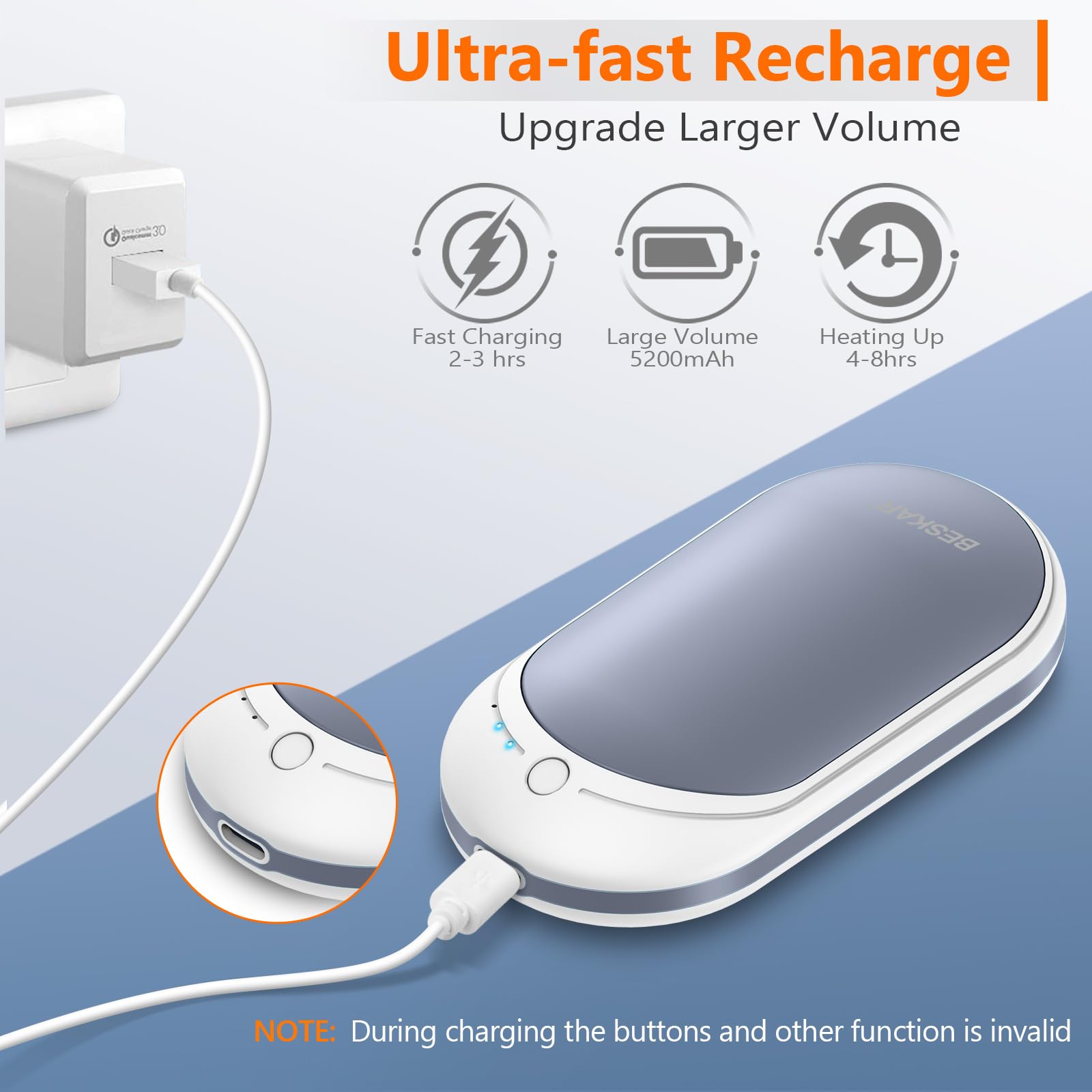 BESKAR Rechargeable Hand Warmer, 5200mAh Electric Hand Heater, Double-Sided Heating, USB Quick Charge, Portable Pocket Hand Warmer for Outdoor, Golf, Raynauds - Winter Gift