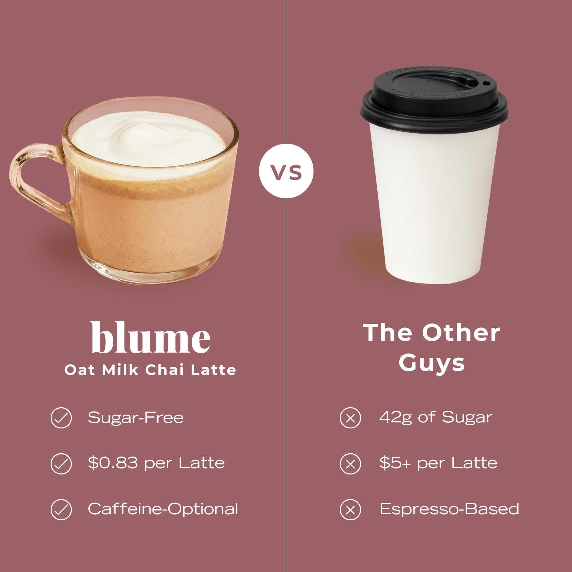 Blume Rose London Fog Latte with Zero Sugar or Caffeine - Certified Organic, Vegan and Gluten-Free - Tart Cherry & Rosehips blend rich Antioxidant & Vitamin to Ease Bloating and Boost Your Natural Glow - 30 Servings