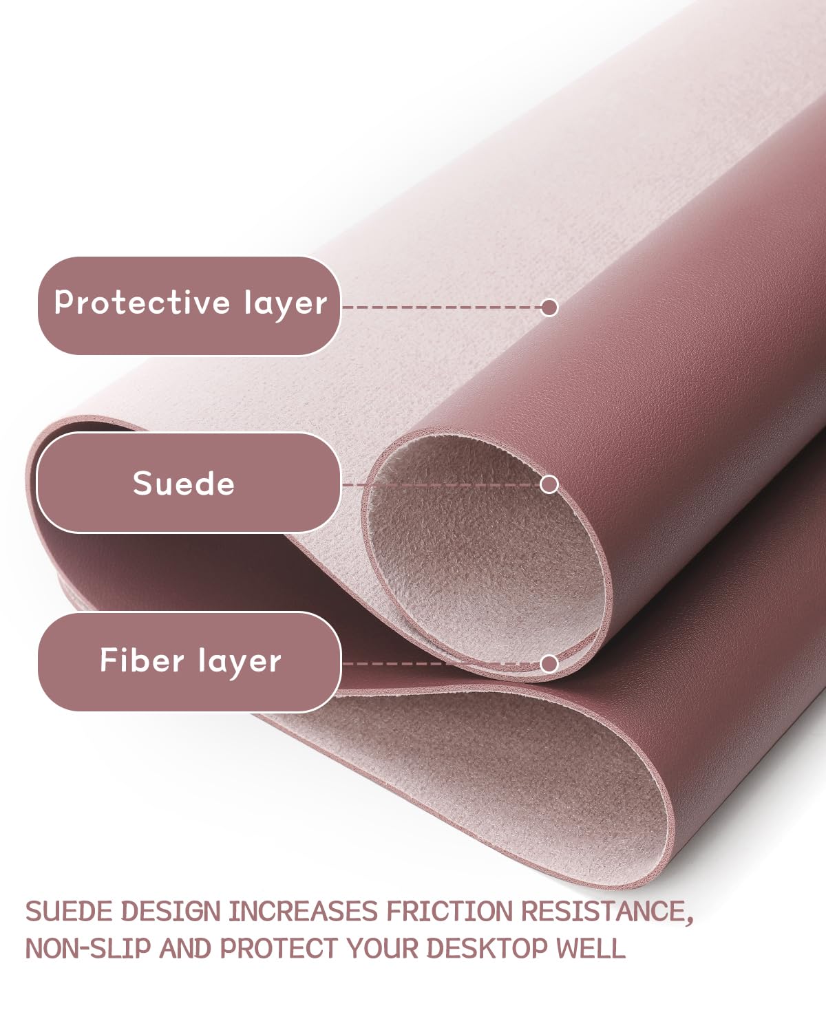 Non-Slip Desk Pad,Mouse Pad,Waterproof PVC Leather Desk Table Protector,Ultra Thin Large Desk Blotter, Easy Clean Laptop Desk Writing Mat for Office Work/Home/Decor(Pink, 23.6" x 13.7")