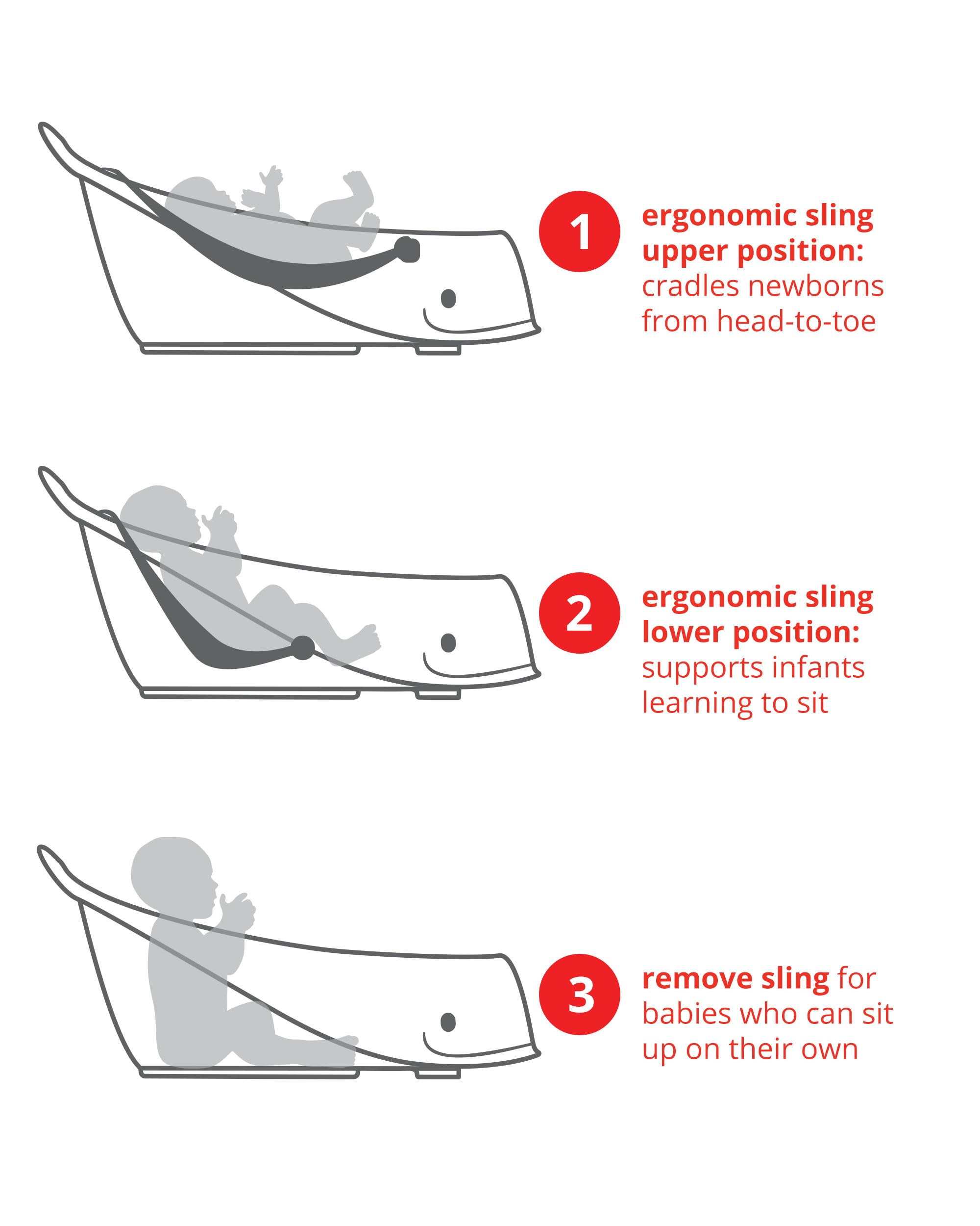 Skip Hop Moby Baby Bath Essential Set, Grey