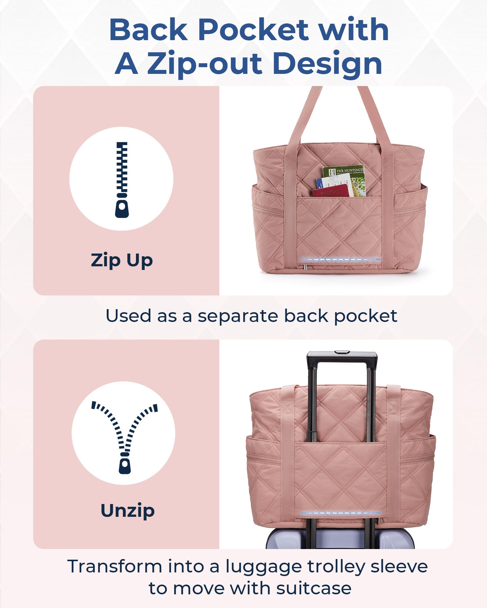 BAGSMART Tote Bag for Women, Puffer Tote Bags with Zipper, Travel Essentials Quilted Nurse Bag Carry On Bag Gifts for Women