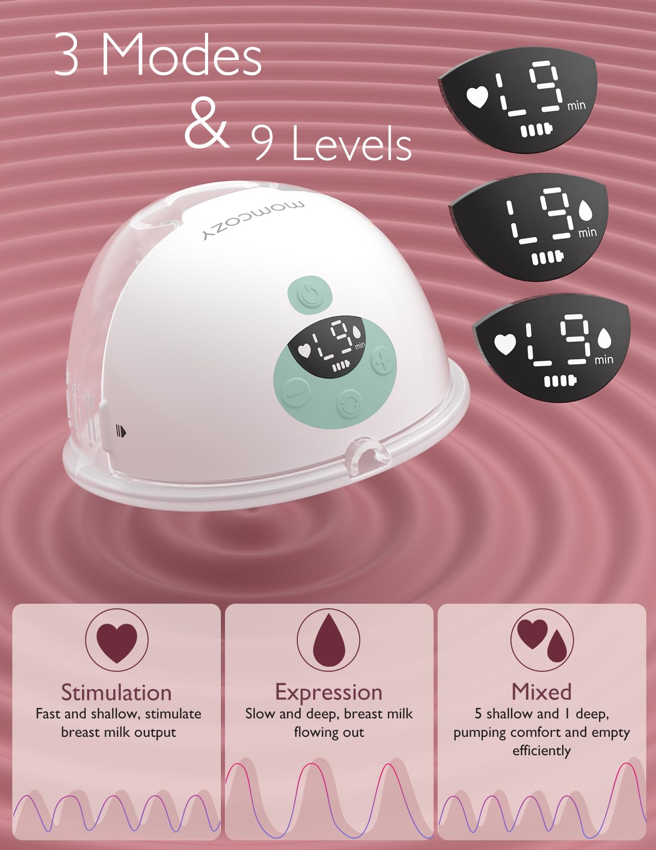 Momcozy Breast Pump Hands Free M5, Wearable Breast Pump of Baby Mouth Double-Sealed Flange with 3 Modes & 9 Levels, Electric Breast Pump Portable - 24mm, 2 Pack Mint