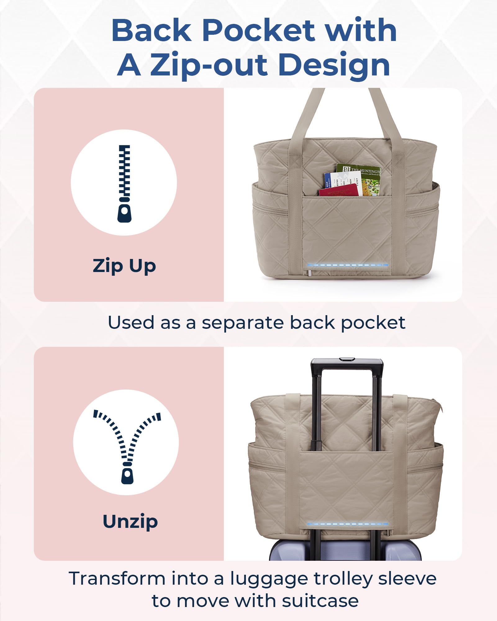 BAGSMART Tote Bag for Women, Puffer Tote Bags with Zipper, Travel Essentials Quilted Nurse Bag Carry On Bag Gifts for Women