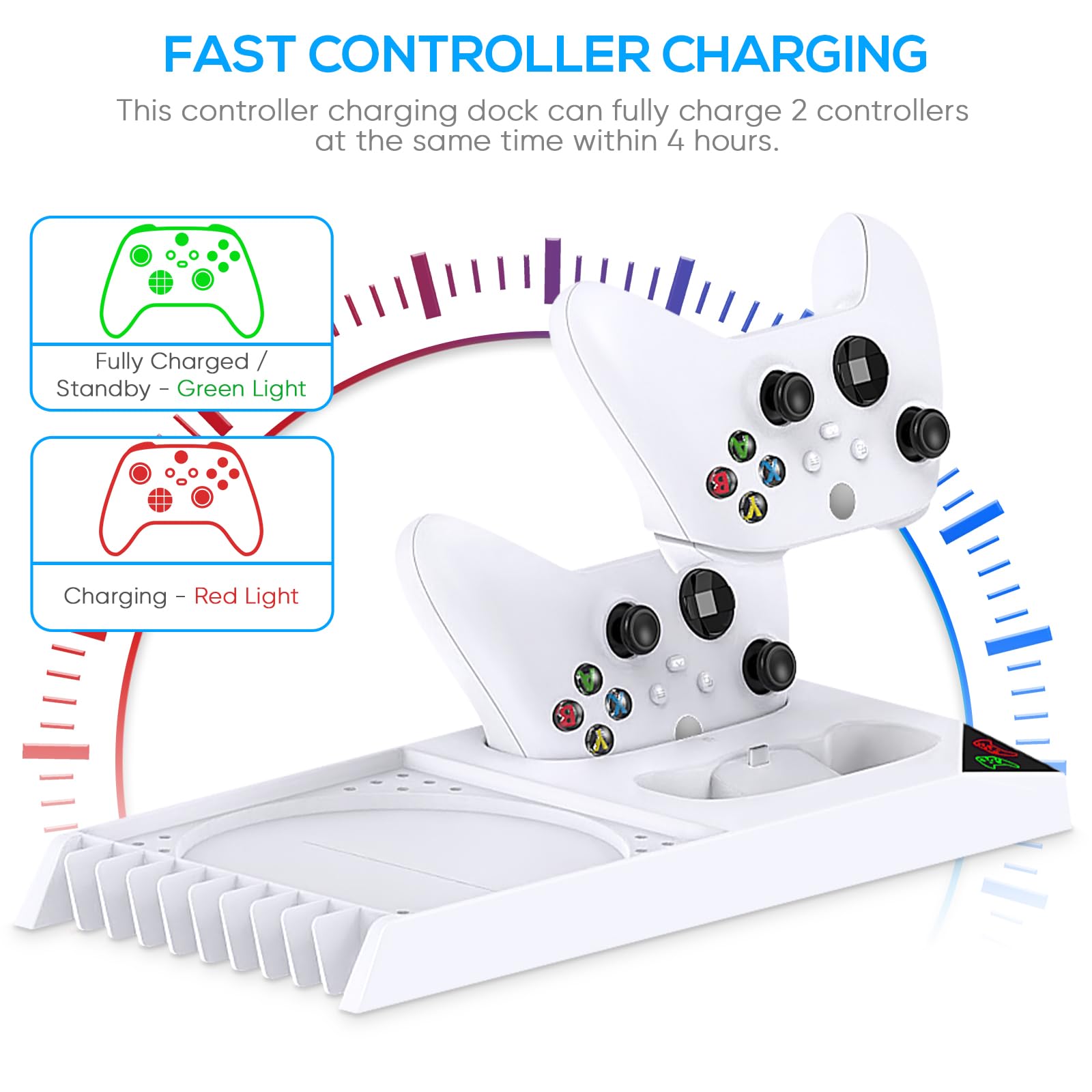 MENEEA Cooling Fan & Charging Stand for Xbox Series X Console and Controller,Vertical Cooler System Dual Charger Station Dock Accessories Kit with 2 x 1400mAh Rechargeable Battery (Black)