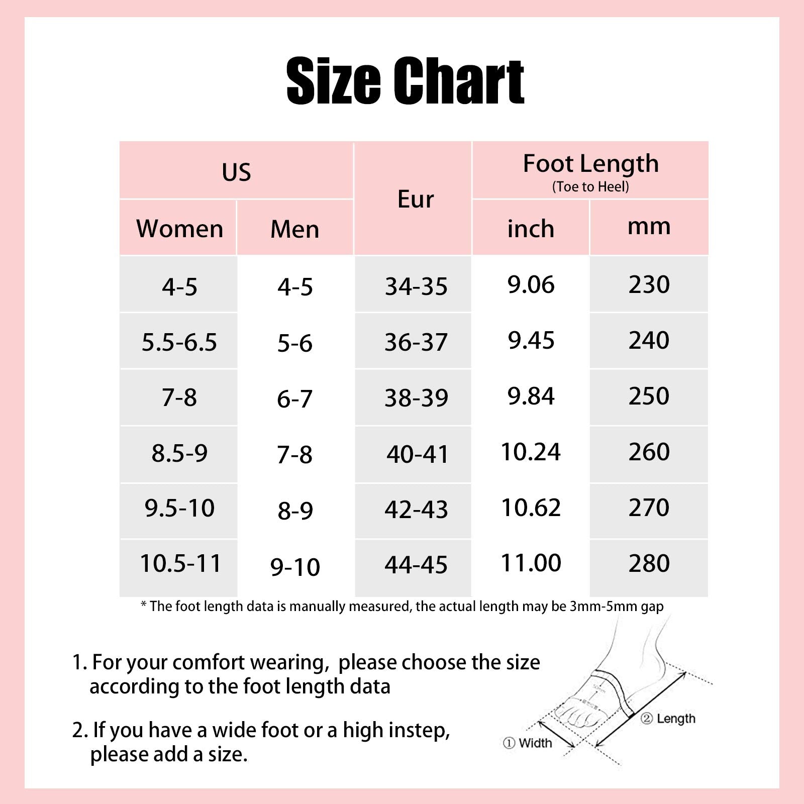 rosyclo Cloud Slippers for Women and Men, Pillow House Slippers Shower Shoes Indoor Slides Bathroom Sandals, Ultimate Comfort, Lightweight, Thick Sole, Non-Slip, Easy to Clean