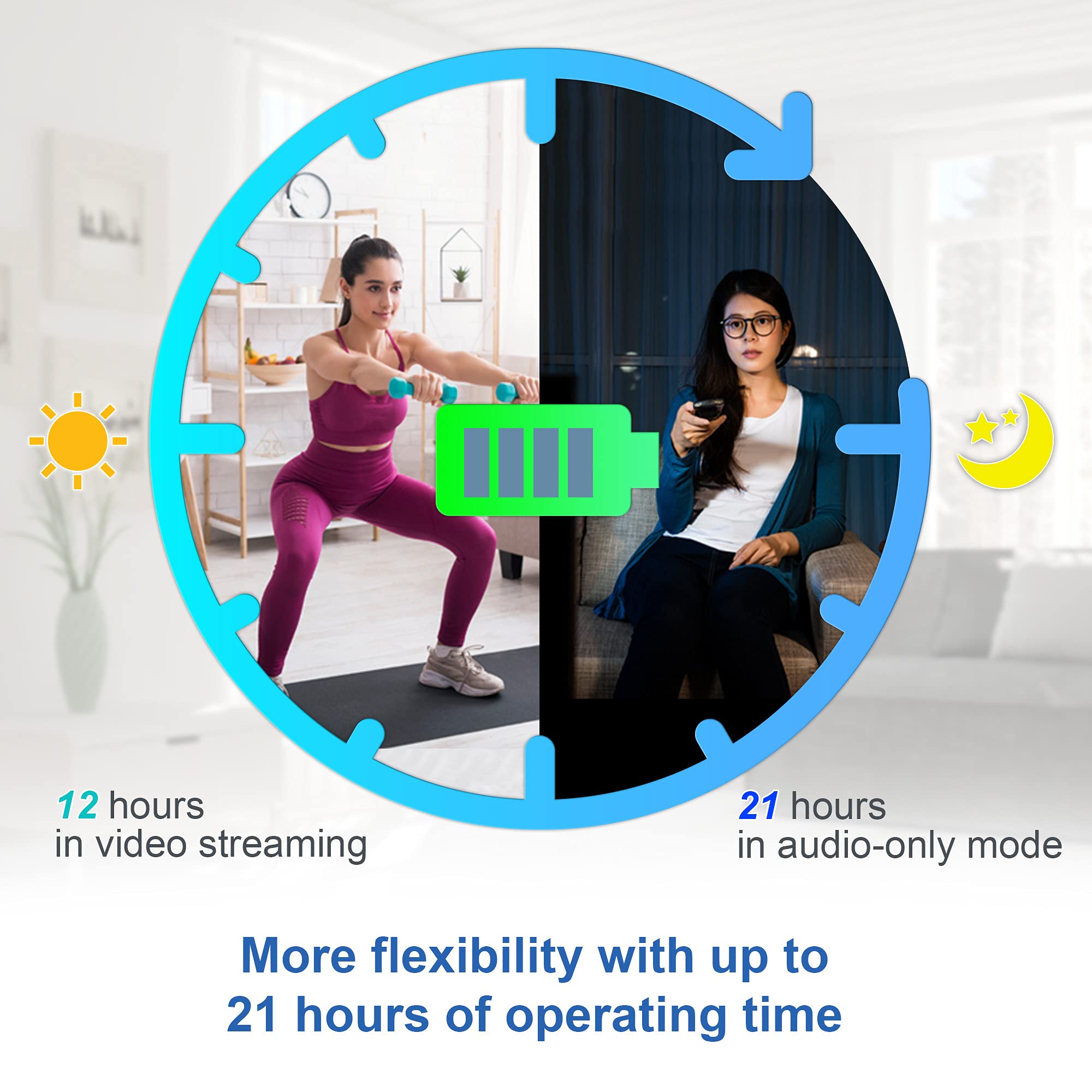 VTech VM819 Baby Monitor, 2.8” Screen, Night Vision, 2-Way Audio, Temperature Sensor and Lullabies, Secure Transmission No WiFi