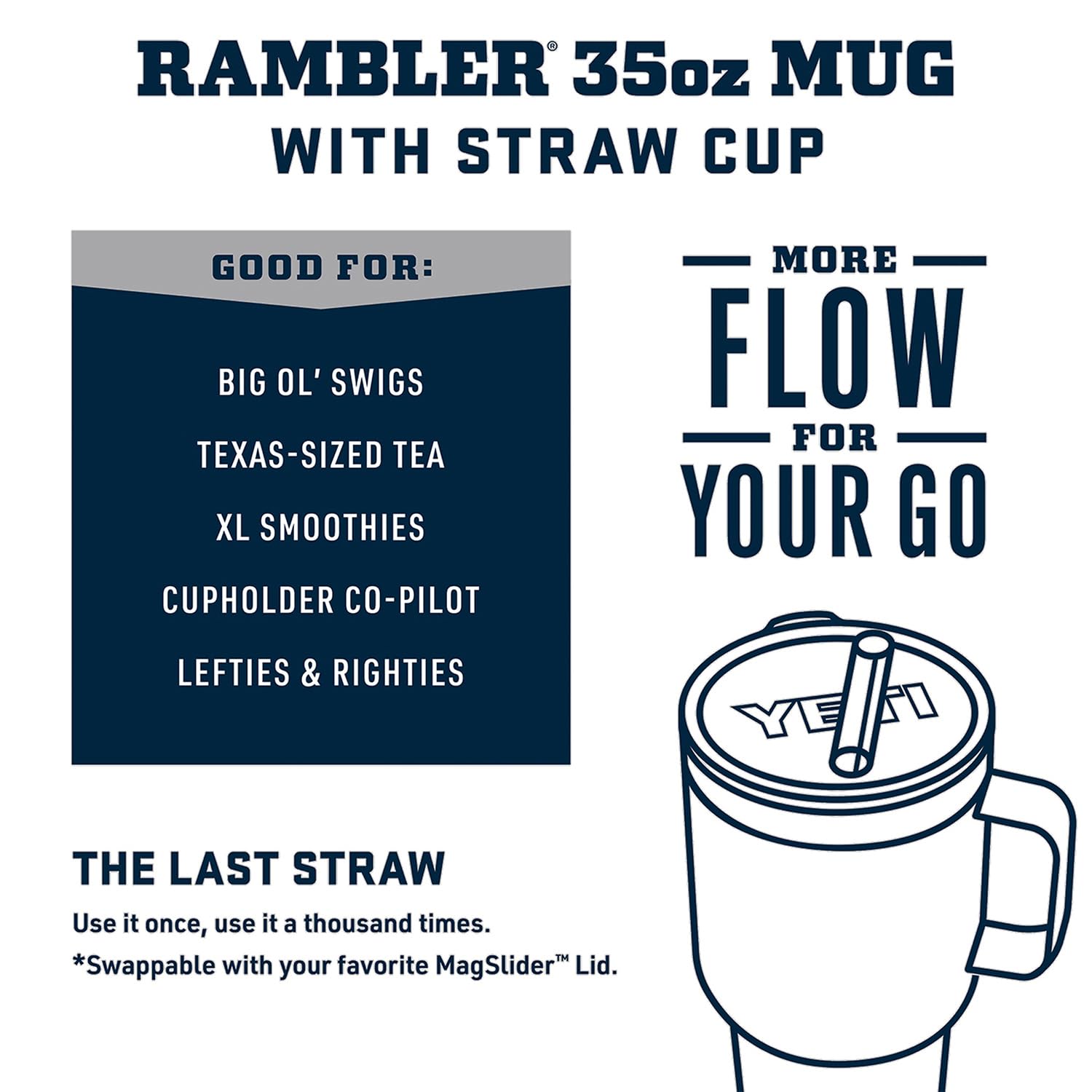 YETI Rambler Tumbler with Handle and Straw Lid, Vacuum Insulated Travel Mug, Stainless Steel