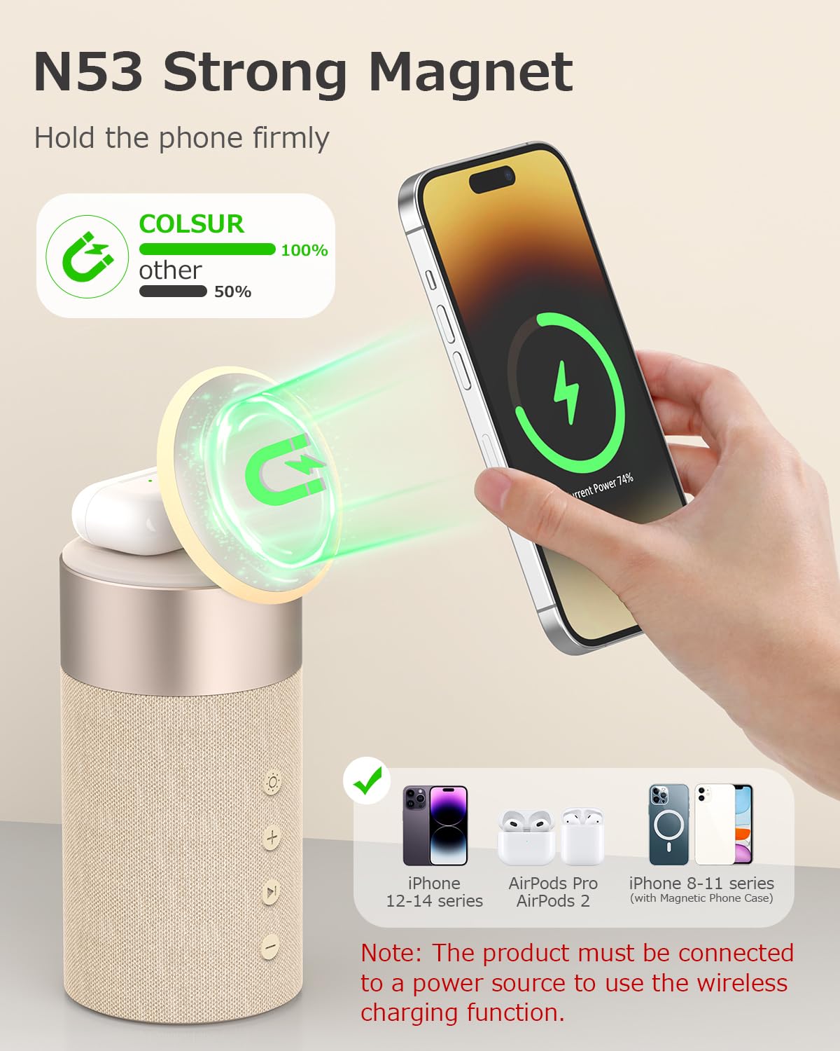 COLSUR Bluetooth Speaker, Magnetic Wireless Charger, Bluetooth Speakers with Night Light, 2 in 1 Wireless Charging Station for iPhone 16/15/14/13/12 Series, AirPods Pro/3/2(Gift Ideal)