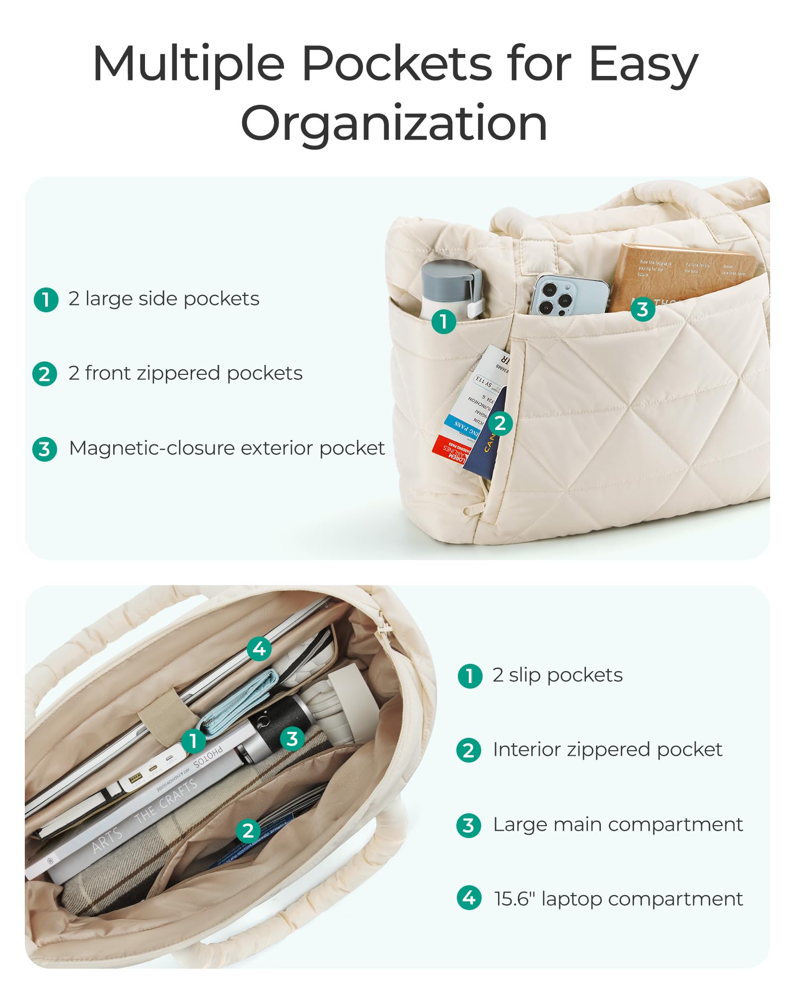BAGSMART Tote Bag for Women, Puffy Tote Bag with Zipper, Large Quilted Shoulder Bag with Compartments for Travel, Work, Gym