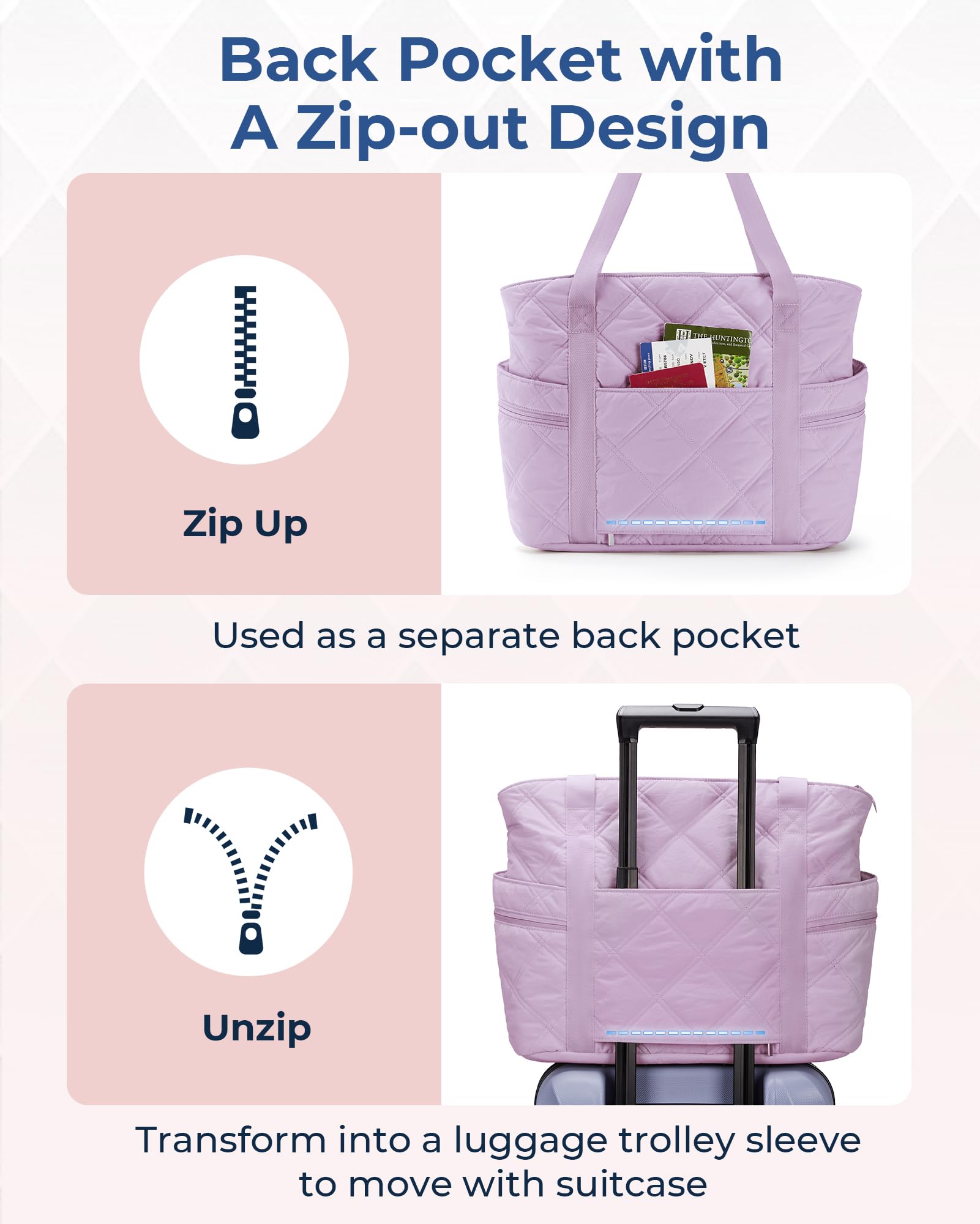 BAGSMART Tote Bag for Women, Puffer Tote Bags with Zipper, Travel Essentials Quilted Nurse Bag Carry On Bag Gifts for Women