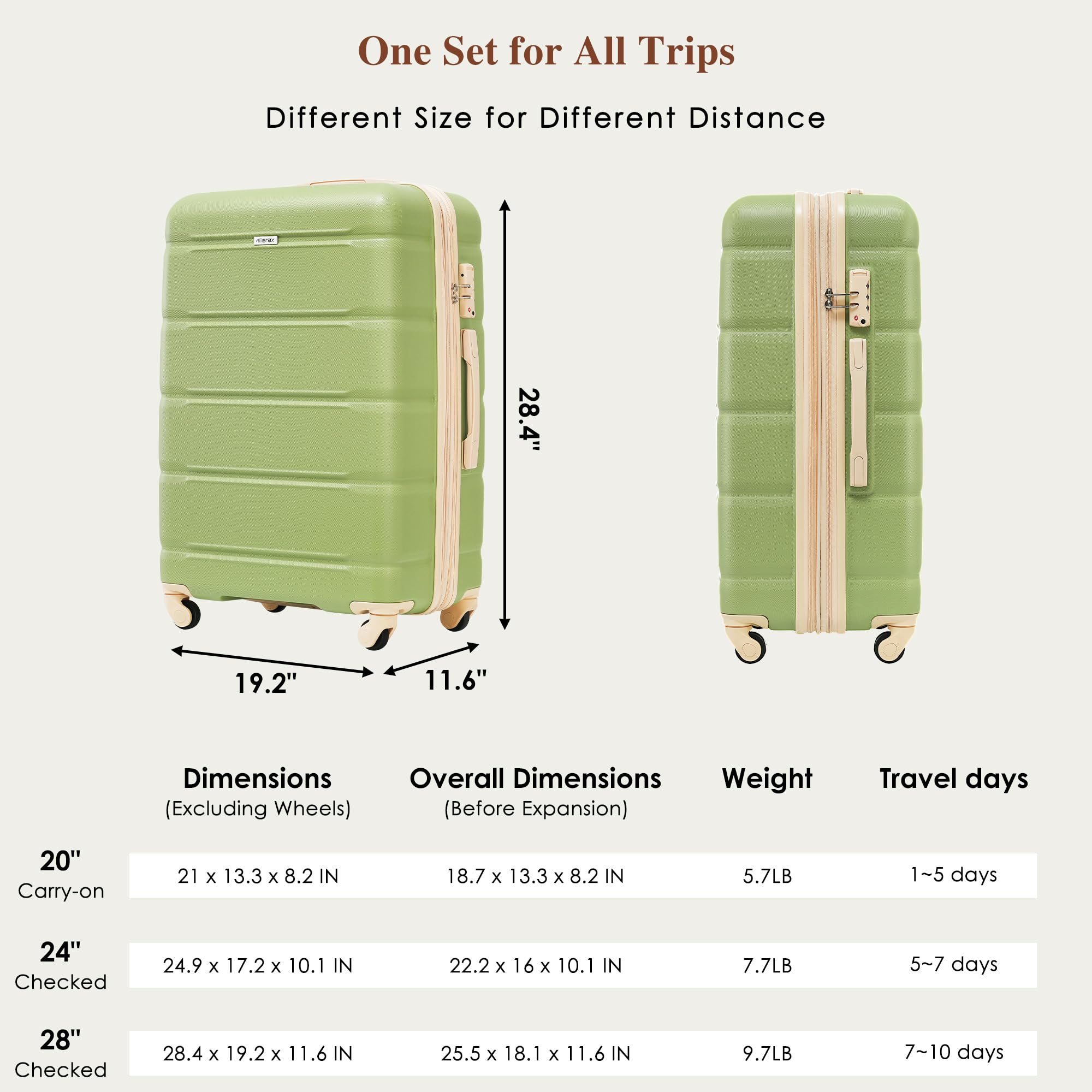 Merax 3 Pcs ABS Hardside Luggage Sets TSA Lock Spinner Wheel Suitcases, Pearly White, 20/24/28 Inch