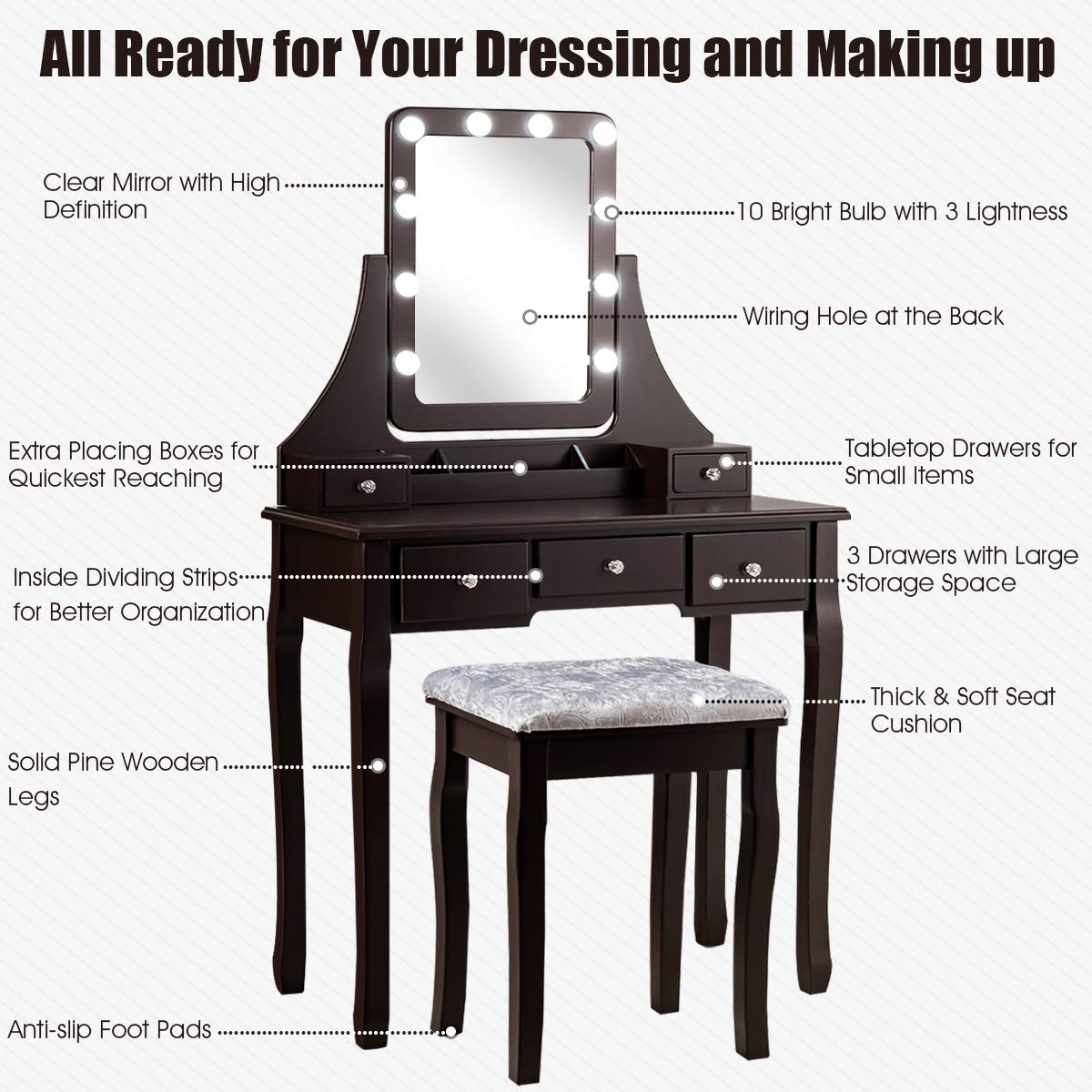 DORTALA Vanity Table Set with 360° Mirror & Cushioned Stool, Makeup Table with 10 LED Dimmable Bulbs, Bedroom Wood Dressing Table with 5 Drawers and Removable Box Organizer, Gift for Females (White)