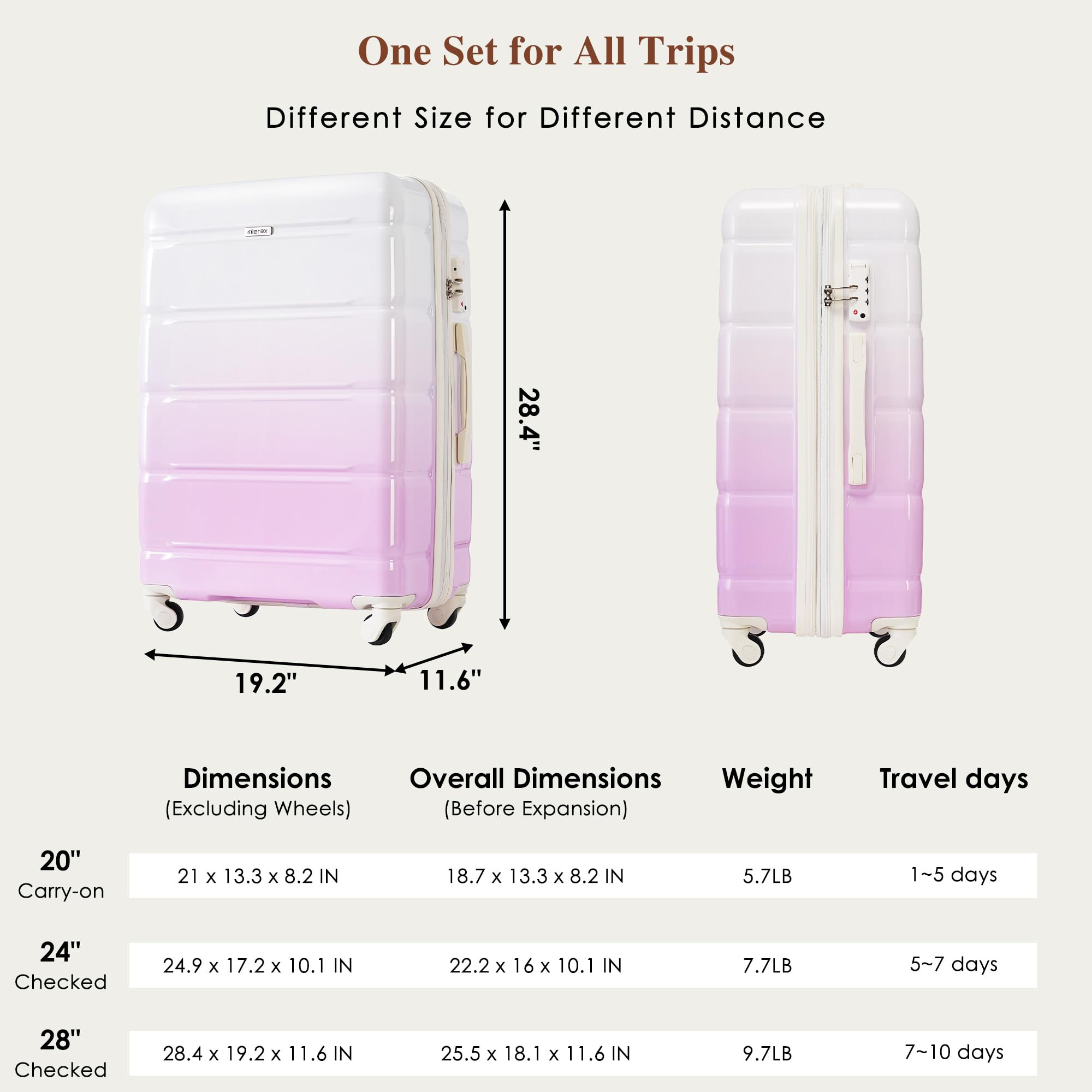 Merax 3 Pcs ABS Hardside Luggage Sets TSA Lock Spinner Wheel Suitcases, Pearly White, 20/24/28 Inch