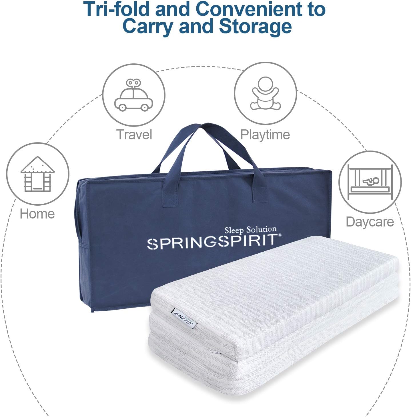 Pack and Play Mattress Pad 38" x 26" Foldable Style, Breathable Soft Viscose Made from Bamboo Surface, Portable Trifold Playard Mattress Pad Topper, Baby Foam Playpen Mattresses Pad for Boys Girls