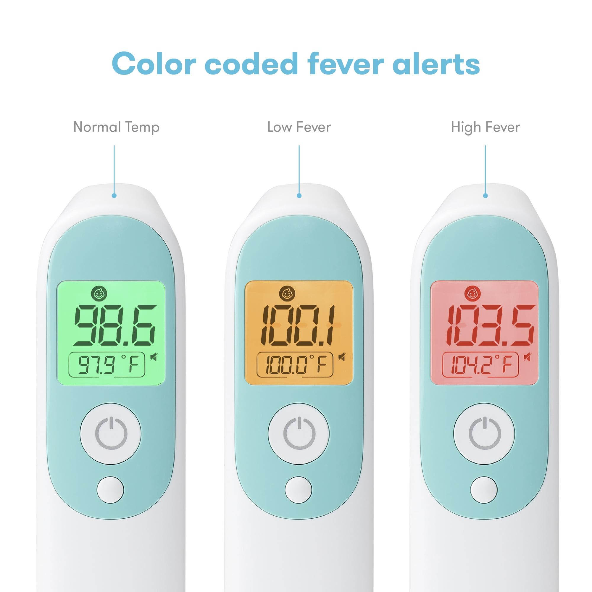 U.S Only | Frida Baby Thermometer, 3-in-1 Infrared Thermometer for Ear, Forehead & Touchless, FSA/ HSA Eligible Fever Thermometer for Baby, Infants ,Toddlers, Kids & Adults
