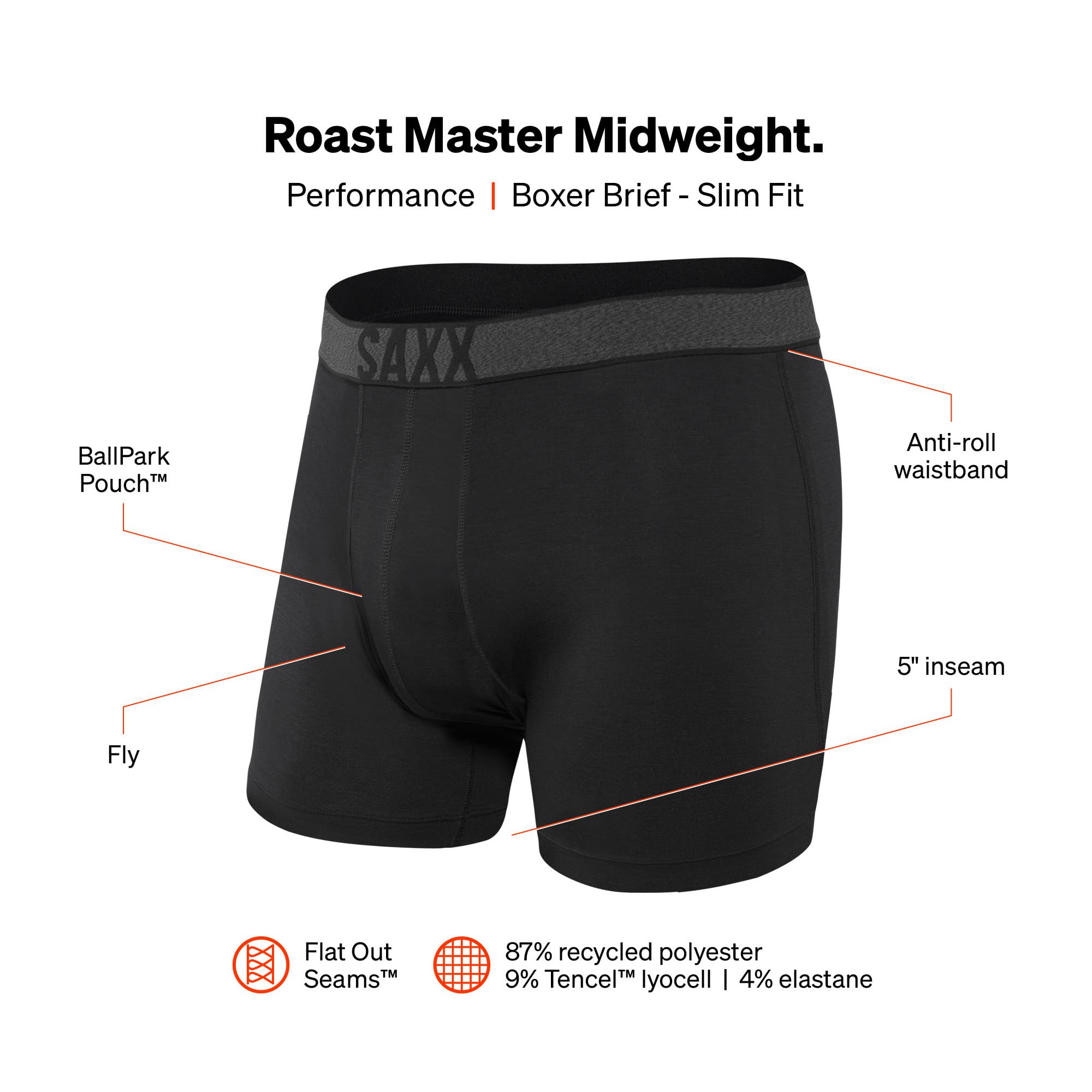 SAXX Underwear Co. Mens Saxx Underwear Boxer Briefs